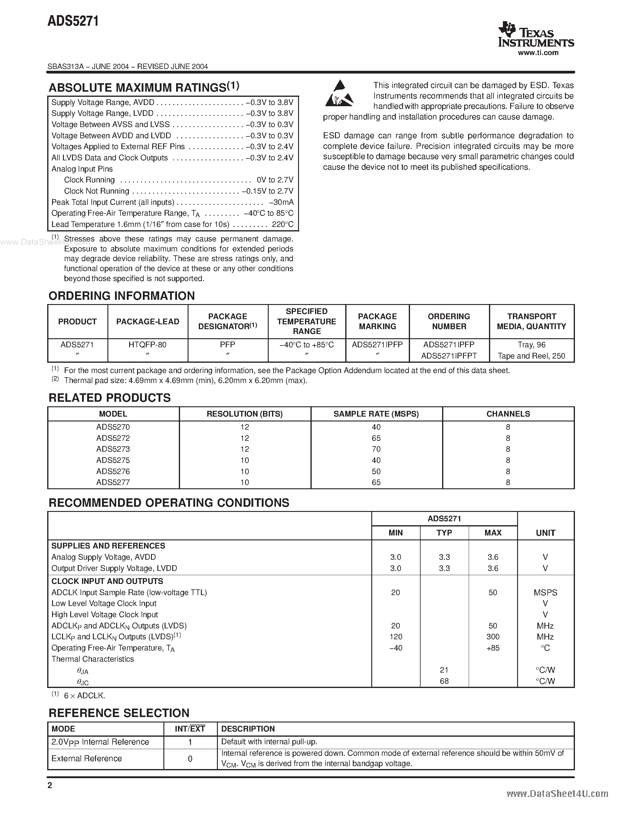 Datasheet ADS5271 - 50MSPS ADC page 2