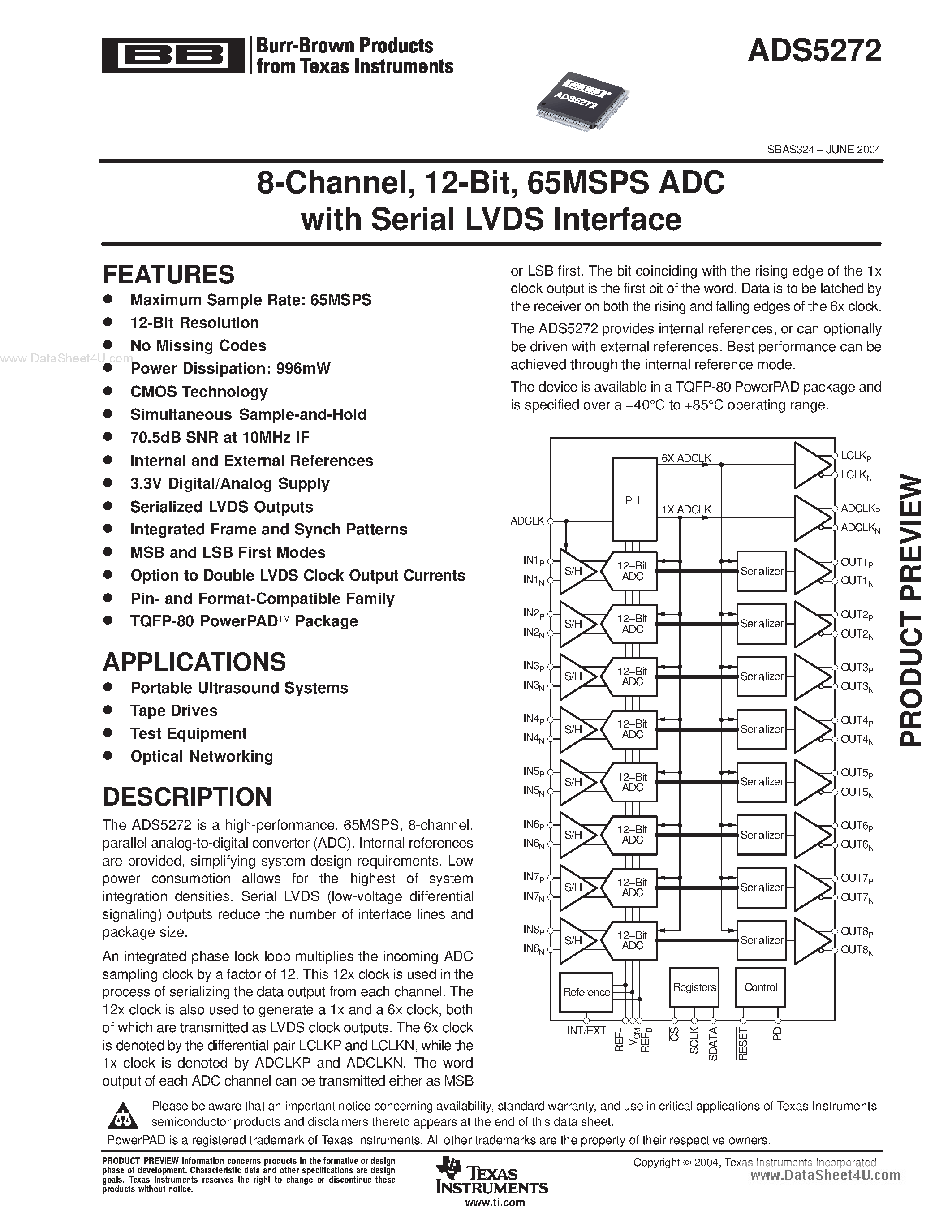Datasheet ADS5272 - 65MSPS ADC page 1