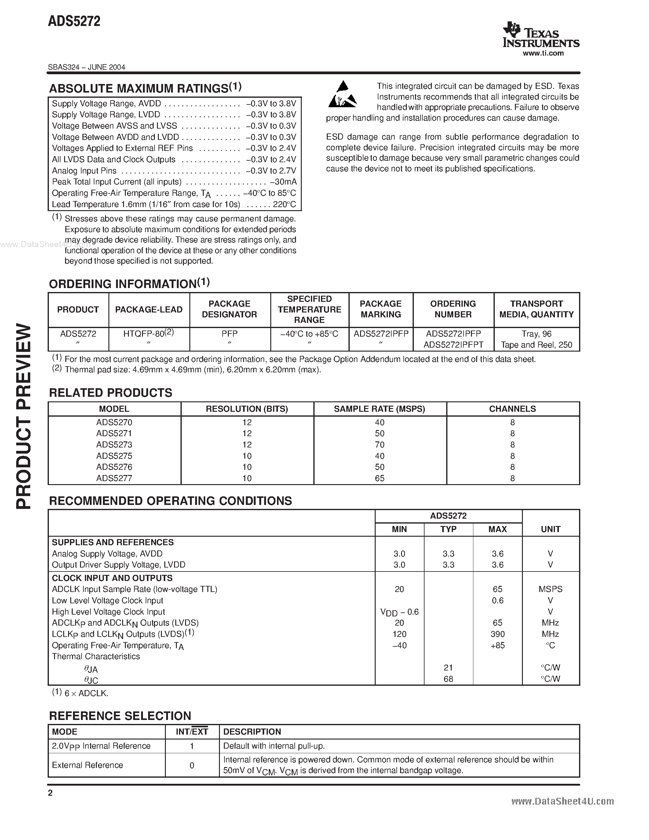 Datasheet ADS5272 - 65MSPS ADC page 2