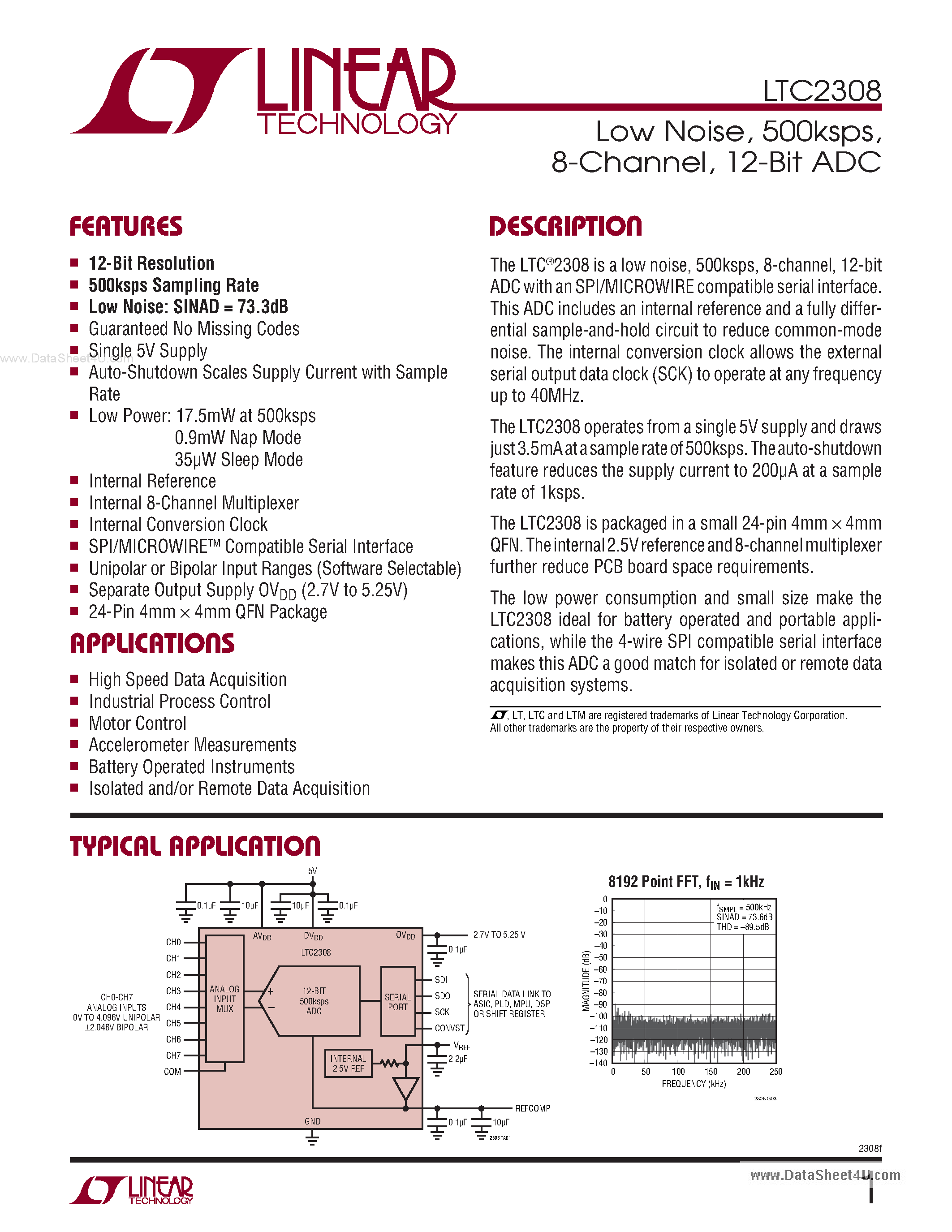 Datasheet LTC2308 - 12-Bit ADC page 1