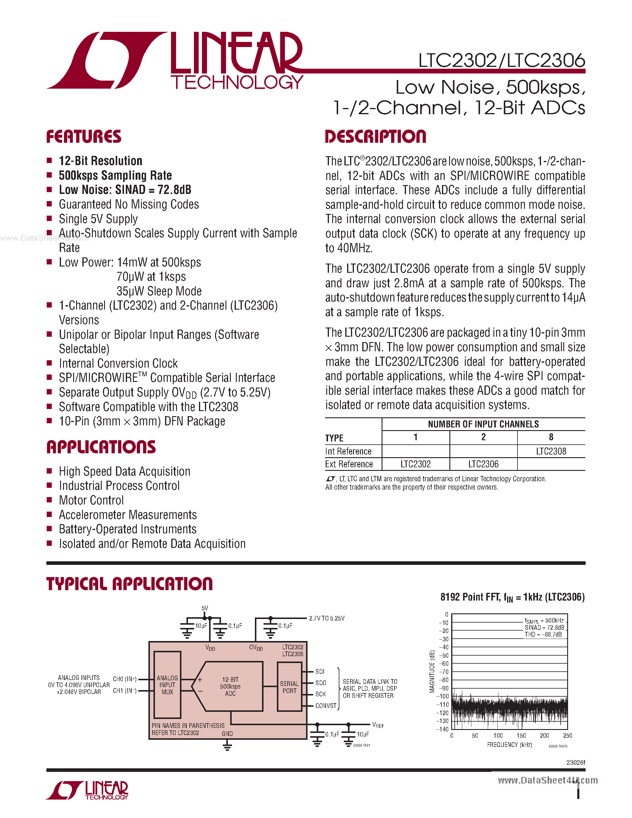 Datasheet LTC2302 - (LTC2302 / LTC23026) 12-Bit ADC page 1