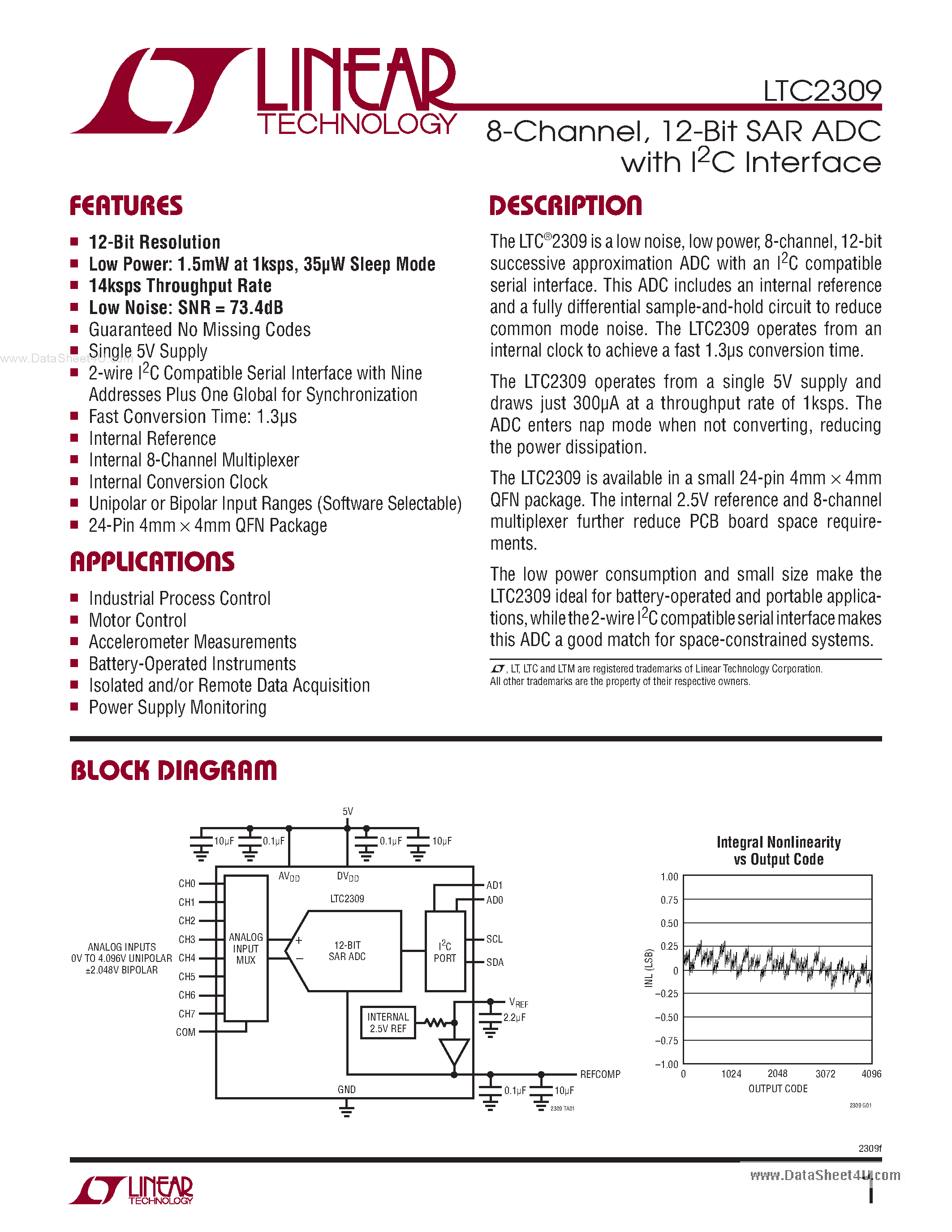 Datasheet LTC2309 - 12-Bit SAR ADC page 1