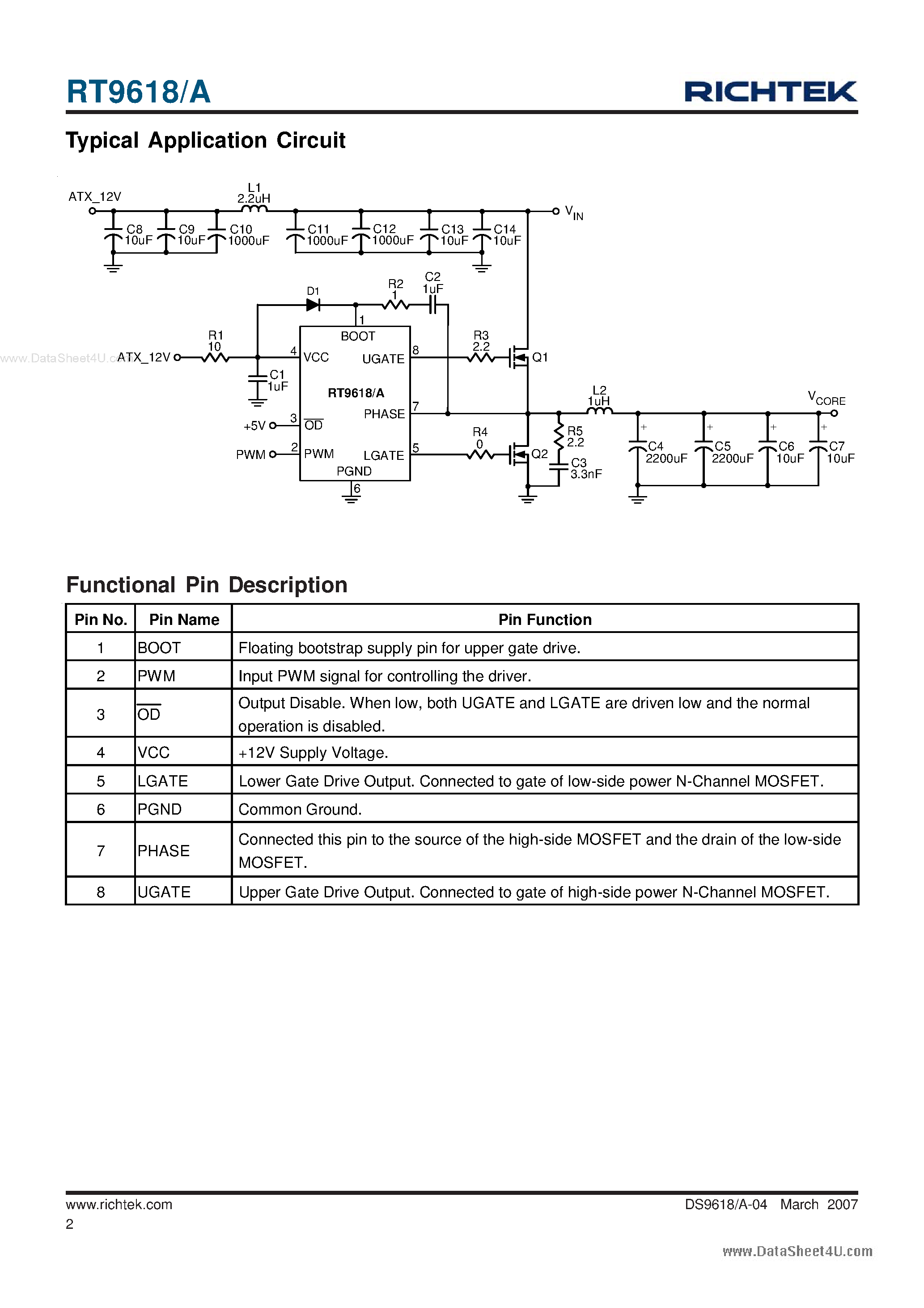 Datasheet RT9618 - Synchronous-Rectified Buck MOSFET Drivers page 2