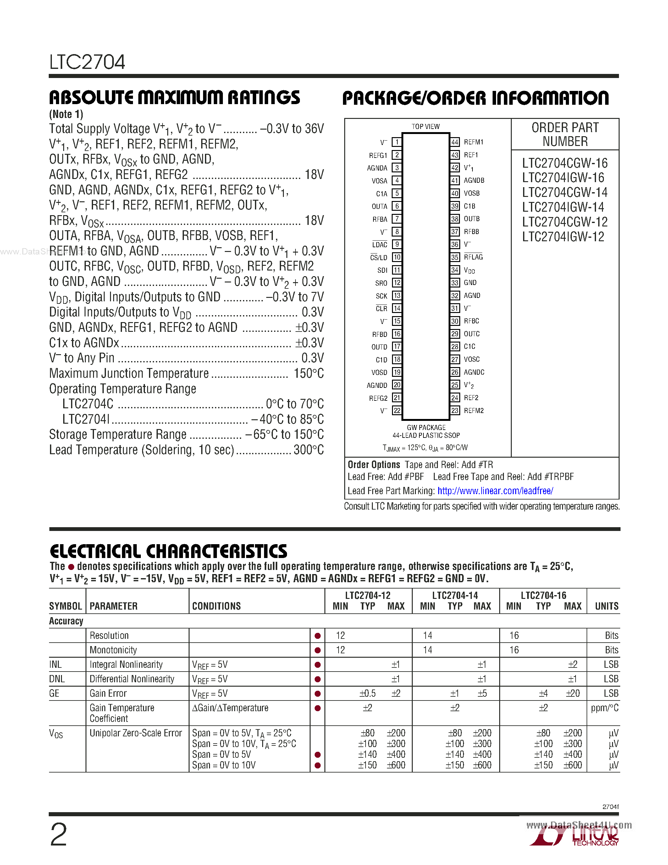 Datasheet LTC2704 - Voltage Output SoftSpan DACs page 2