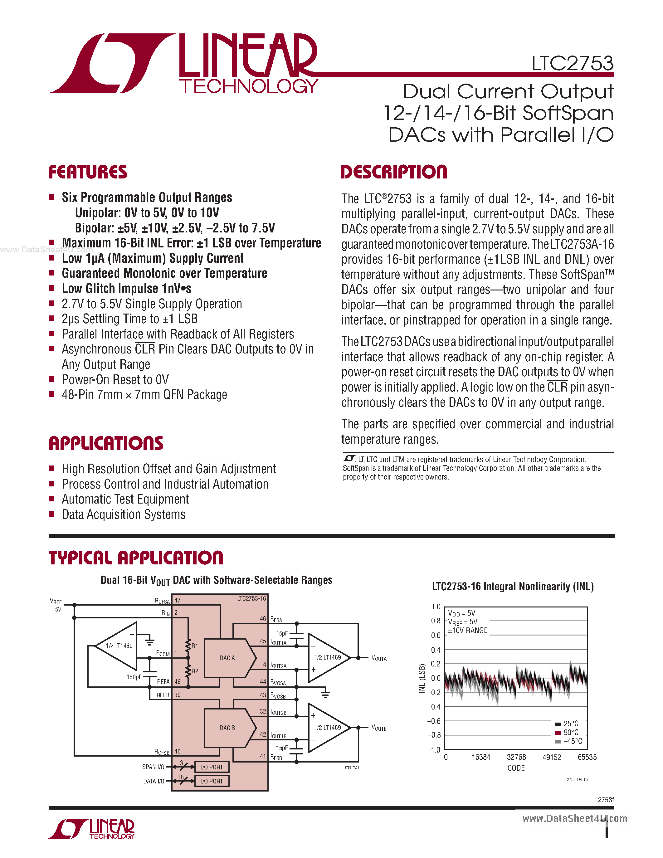 Datasheet LTC2753 - Dual Current Output 12-/14-/16-Bit SoftSpan DACs page 1