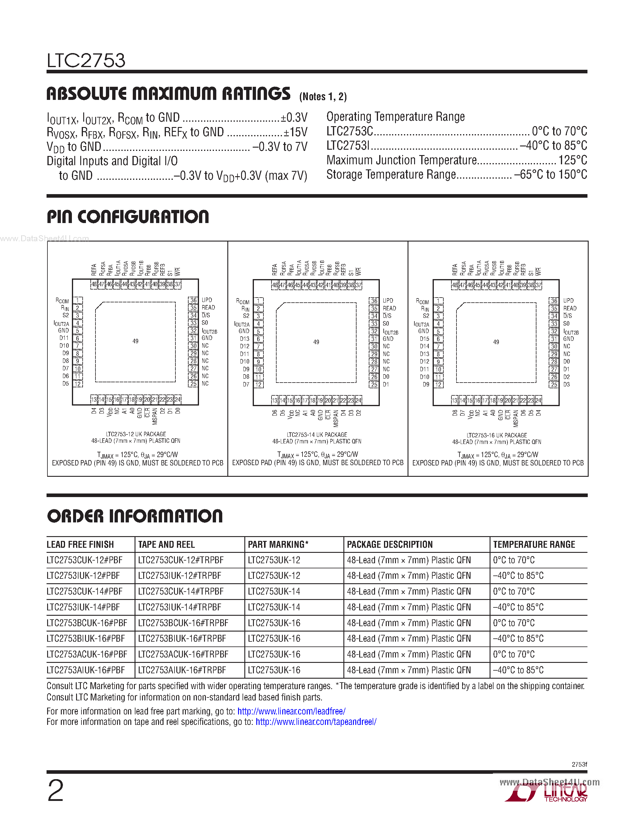 Datasheet LTC2753 - Dual Current Output 12-/14-/16-Bit SoftSpan DACs page 2