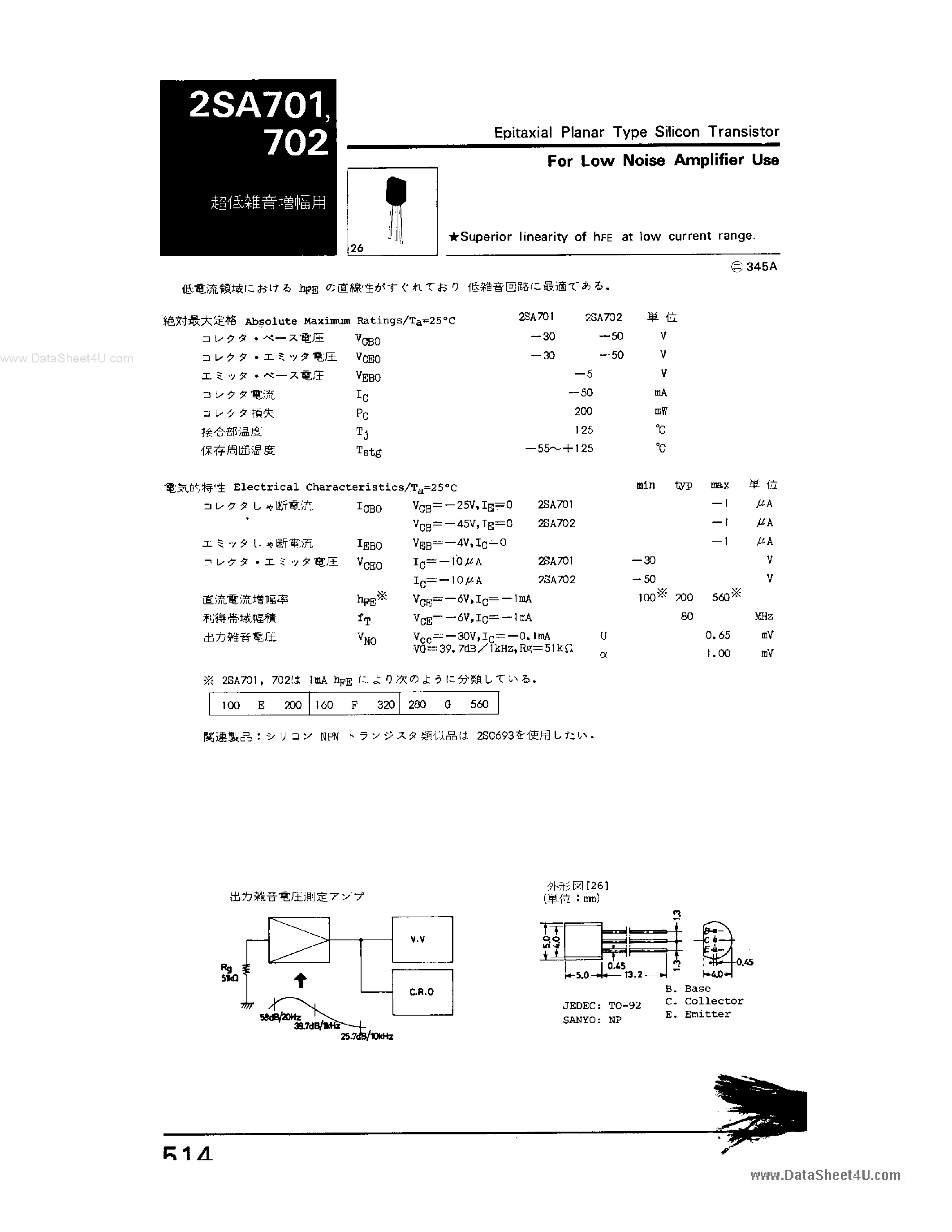 Даташит 2SA701 - (2SA701 / 2SA702) EPITAXIAL PLANAR TYPE SILICON TRANSISTOR страница 1