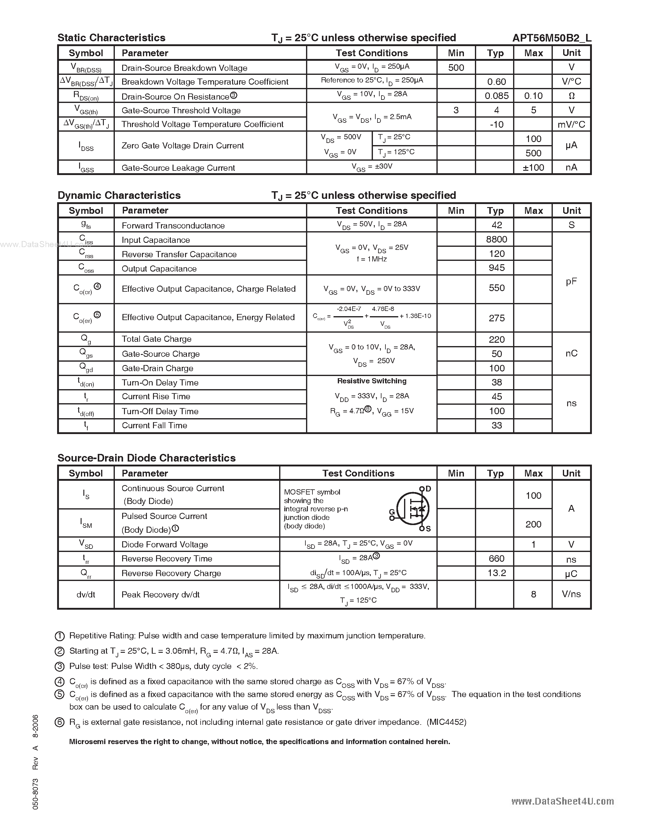 Datasheet APT56M50B2 - N-Channel MOSFET page 2
