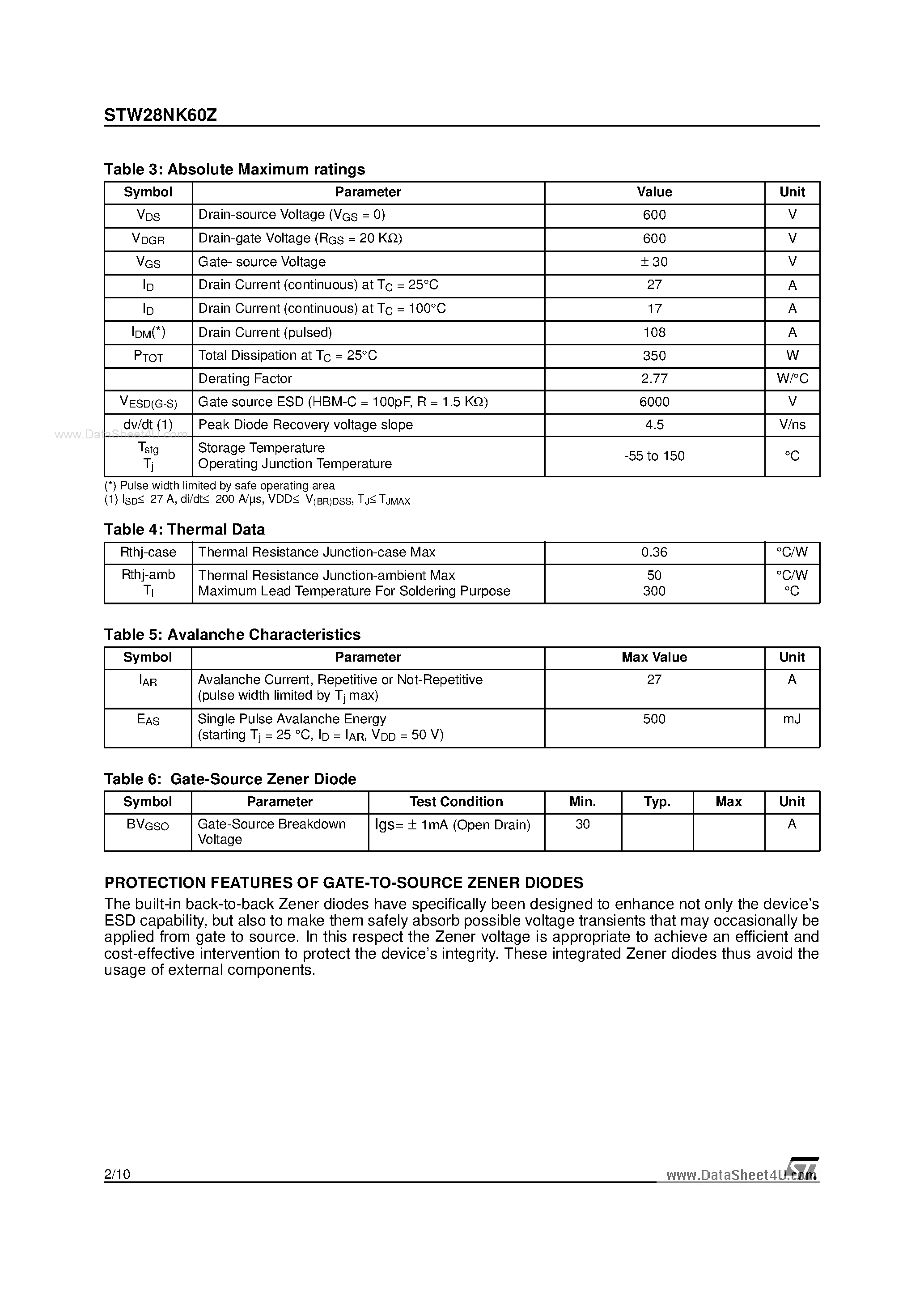 Datasheet STW28NK60Z page 2 Datasheet STW28NK60Z - N-CHANNEL MOSFET page 2