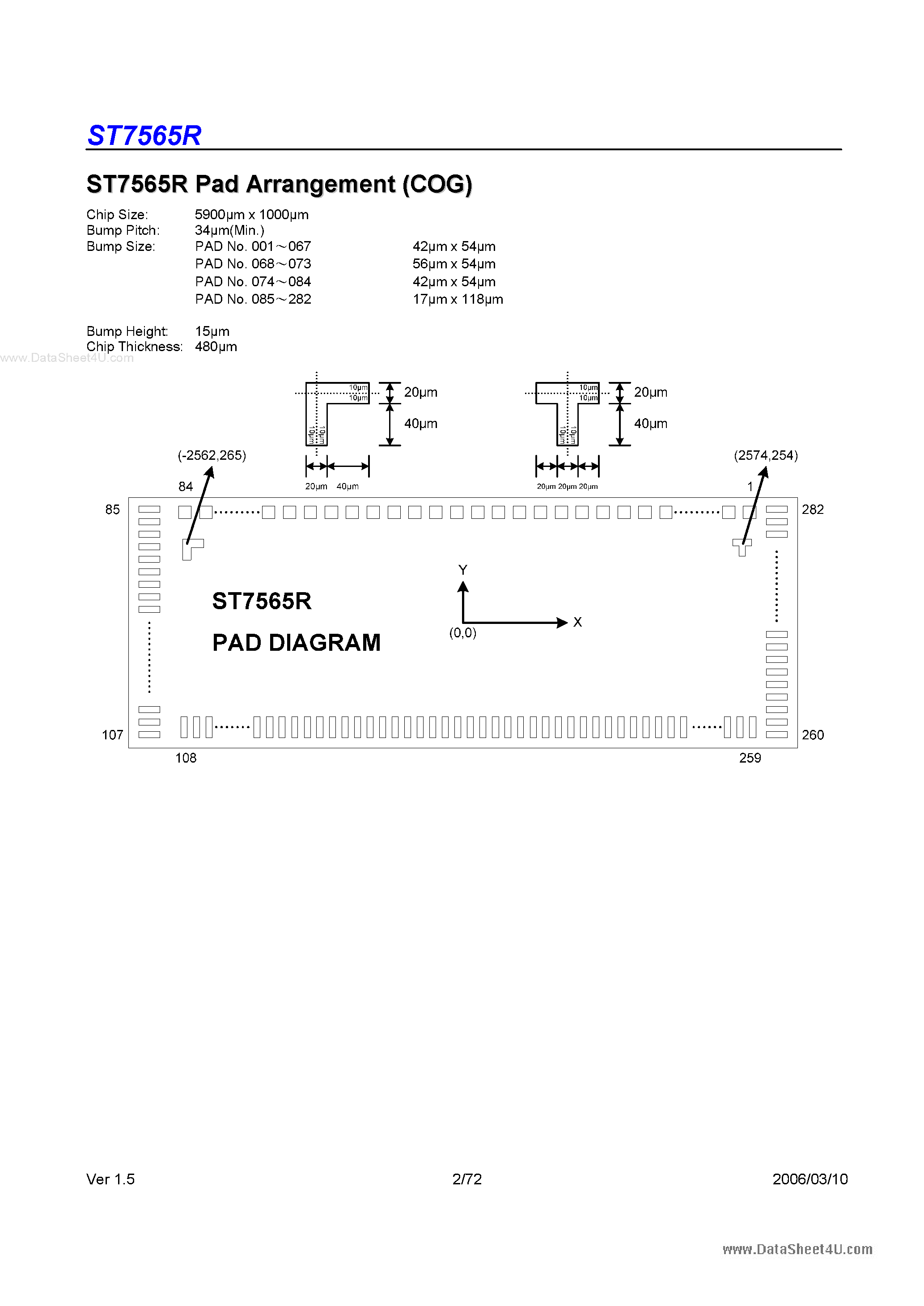 Datasheet ST7565R page 2 Datasheet ST7565R - 65 x 132 Dot Matrix LCD Controller/Driver page 2