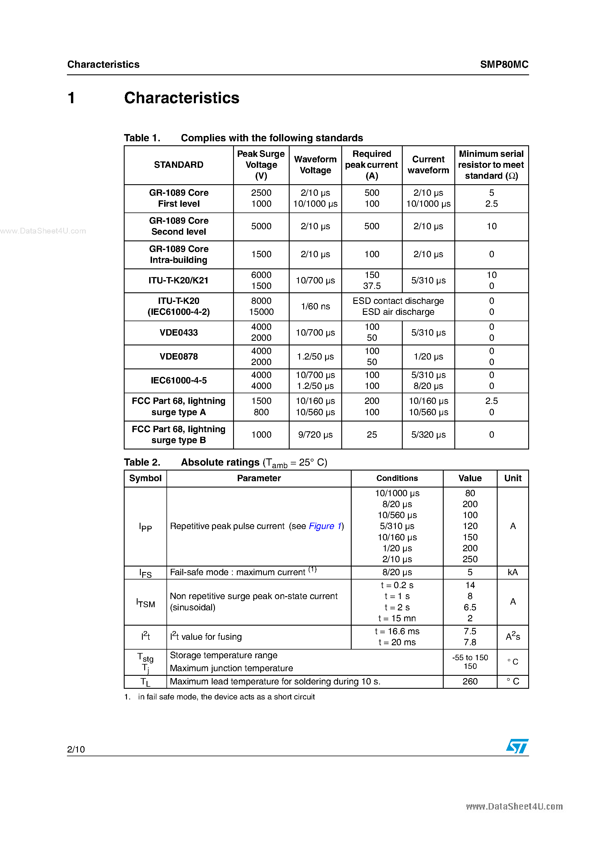 Datasheet SMP80MC - TRISIL page 2