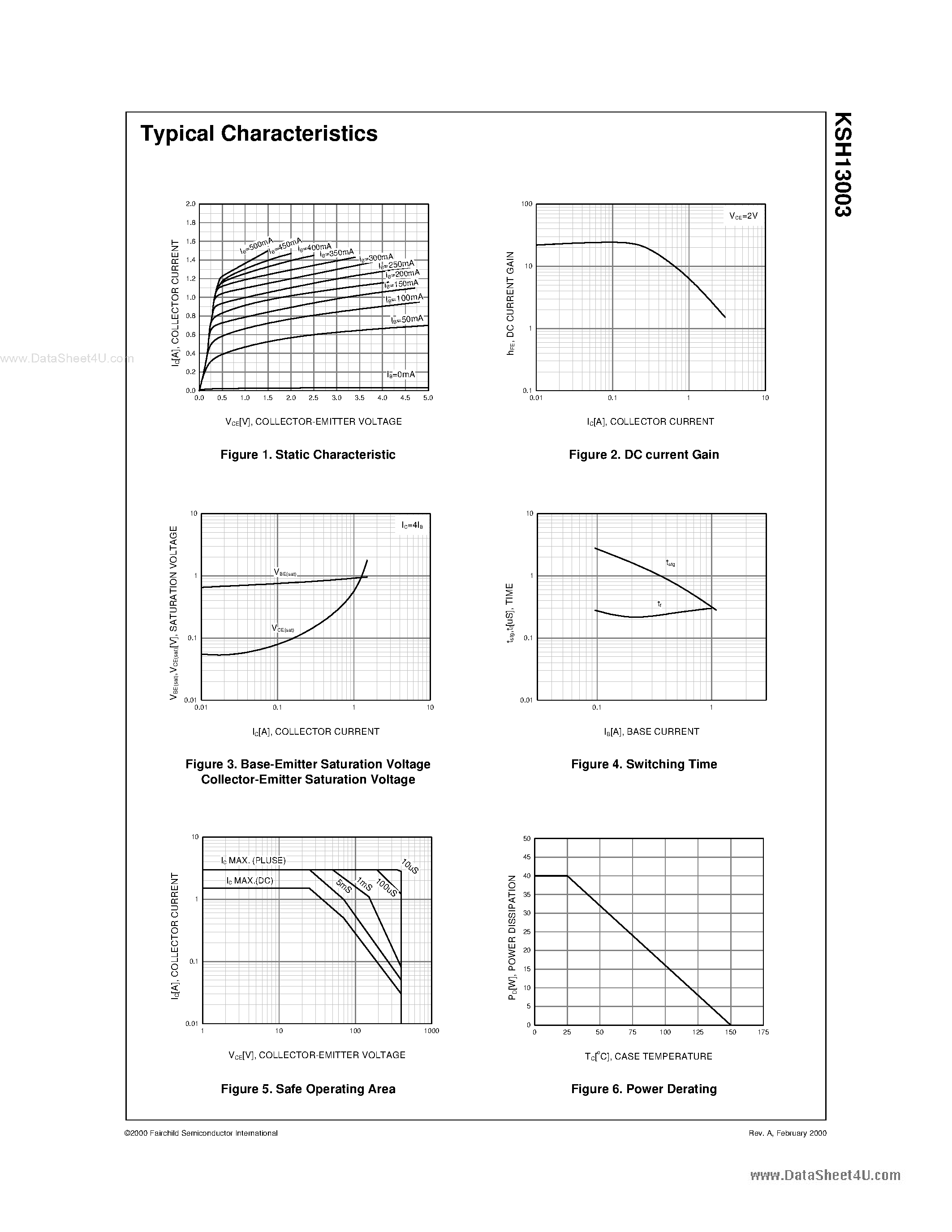 Даташит на микросхему KSH13003 страница 2 Даташит KSH13003 - High Voltage Power Transistor D-PACK страница 2