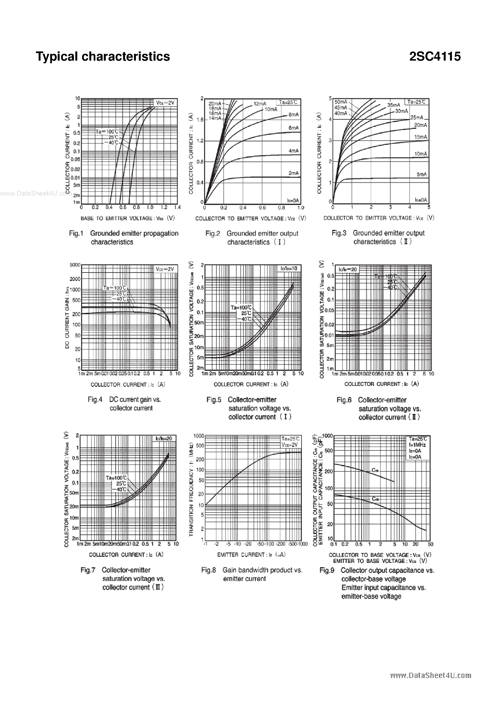 Даташит 2SC4115 - Transistor страница 2