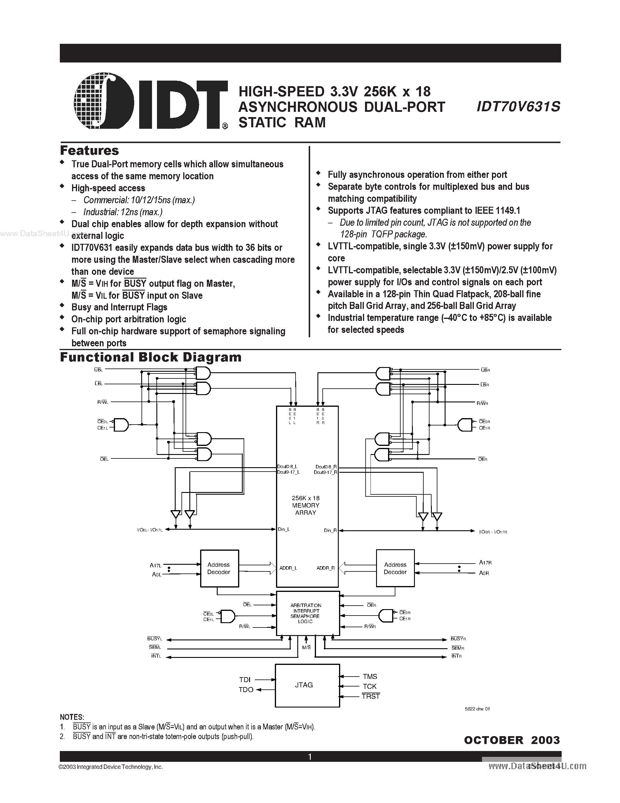 Datasheet IDT70V631S - HIGH-SPEED 3.3V 256K x 18 ASYNCHRONOUS DUAL-PORT STATIC RAM page 1