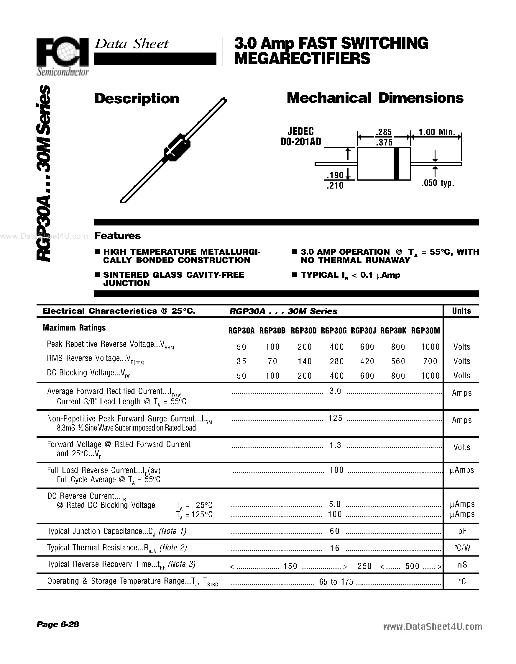 Datasheet RGP30A page 1 Datasheet RGP30A - (RGP30a) 3.0 Amp FAST SWITCHING MEGARECTIFIERS page 1