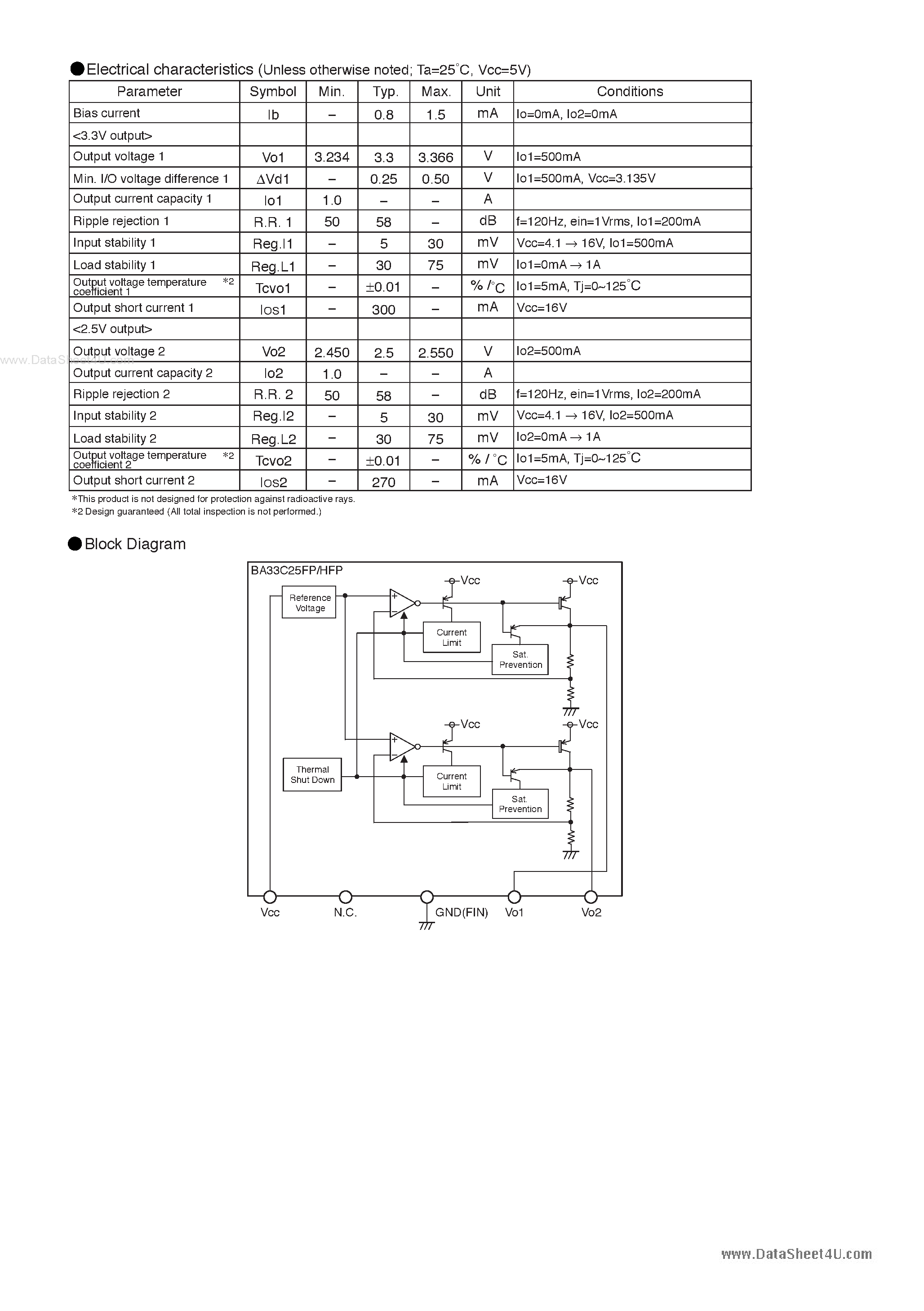 Даташит на микросхему BA33C25FP страница 2 Даташит BA33C25FP - 2-output LDO series regulator страница 2