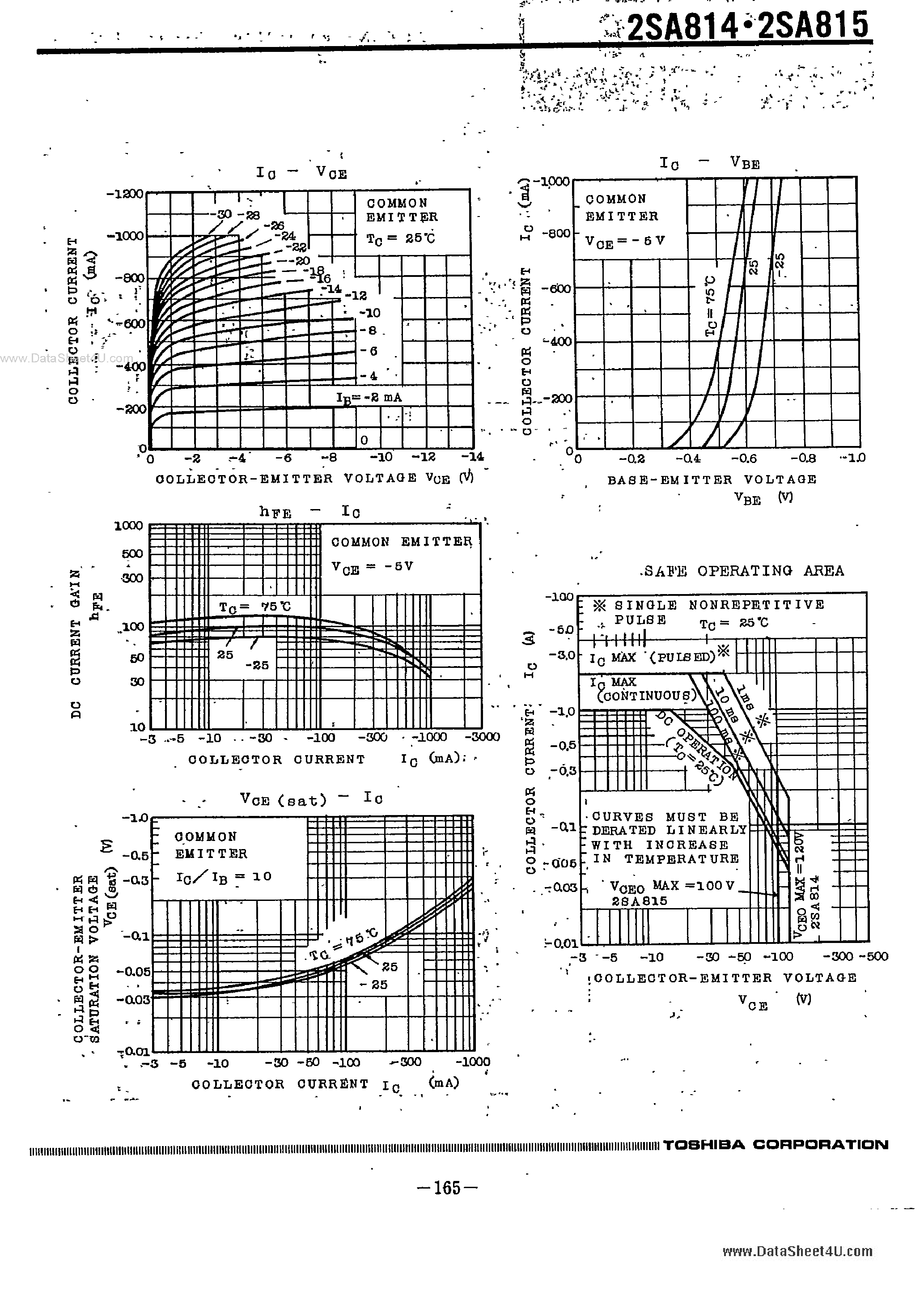 Даташит на микросхему 2SA814 страница 2 Даташит 2SA814 - (2SA814 / 2SA815) SILICON PNP EPITAXIAL BASE MESA TYPE страница 2