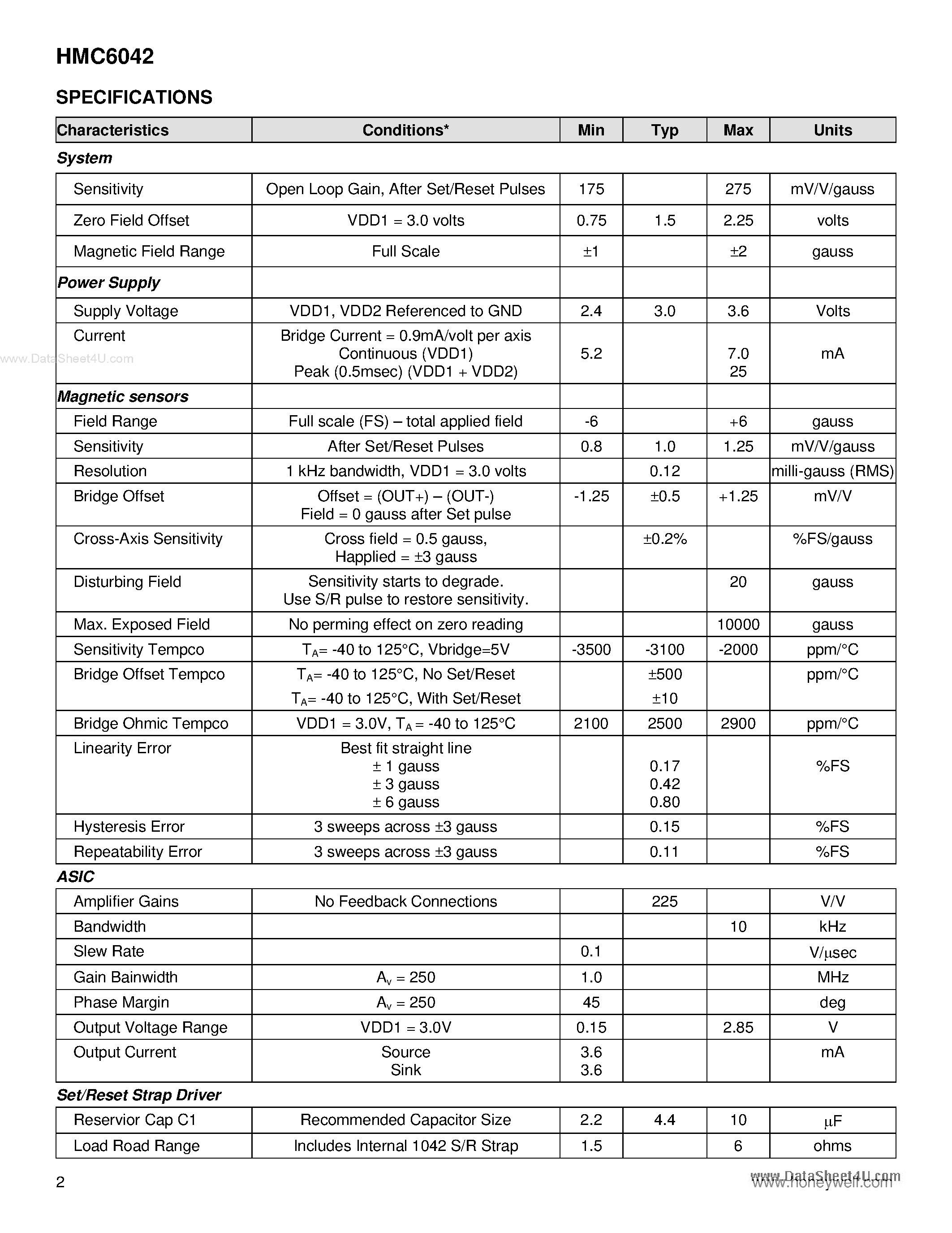 Даташит HMC6042 - 2-Axis Magnetic Sensor Circuit страница 2