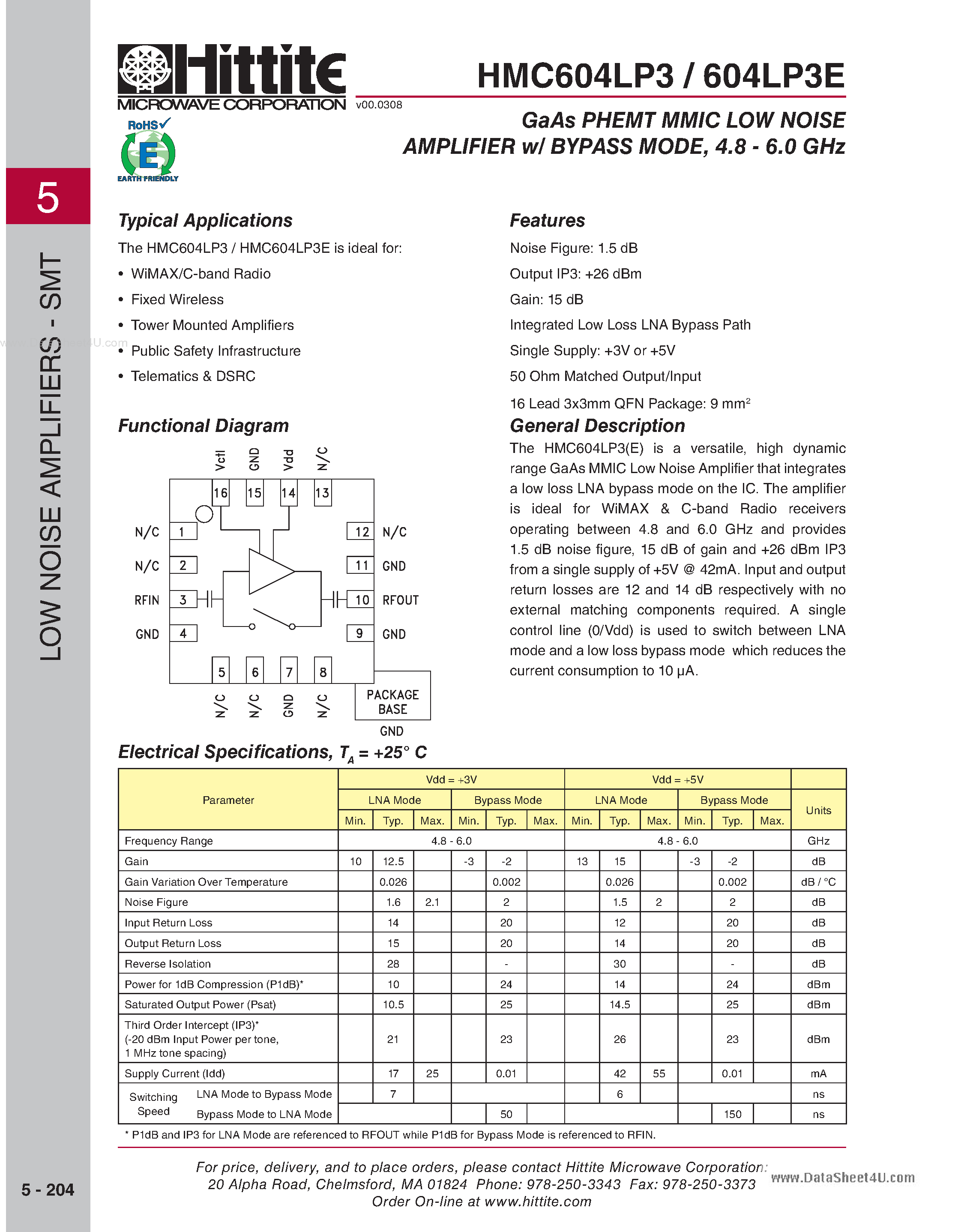 Даташит HMC604LP3E - GaAs PHEMT MMIC LOW NOISE AMPLIFIER w/ BYPASS MODE страница 1
