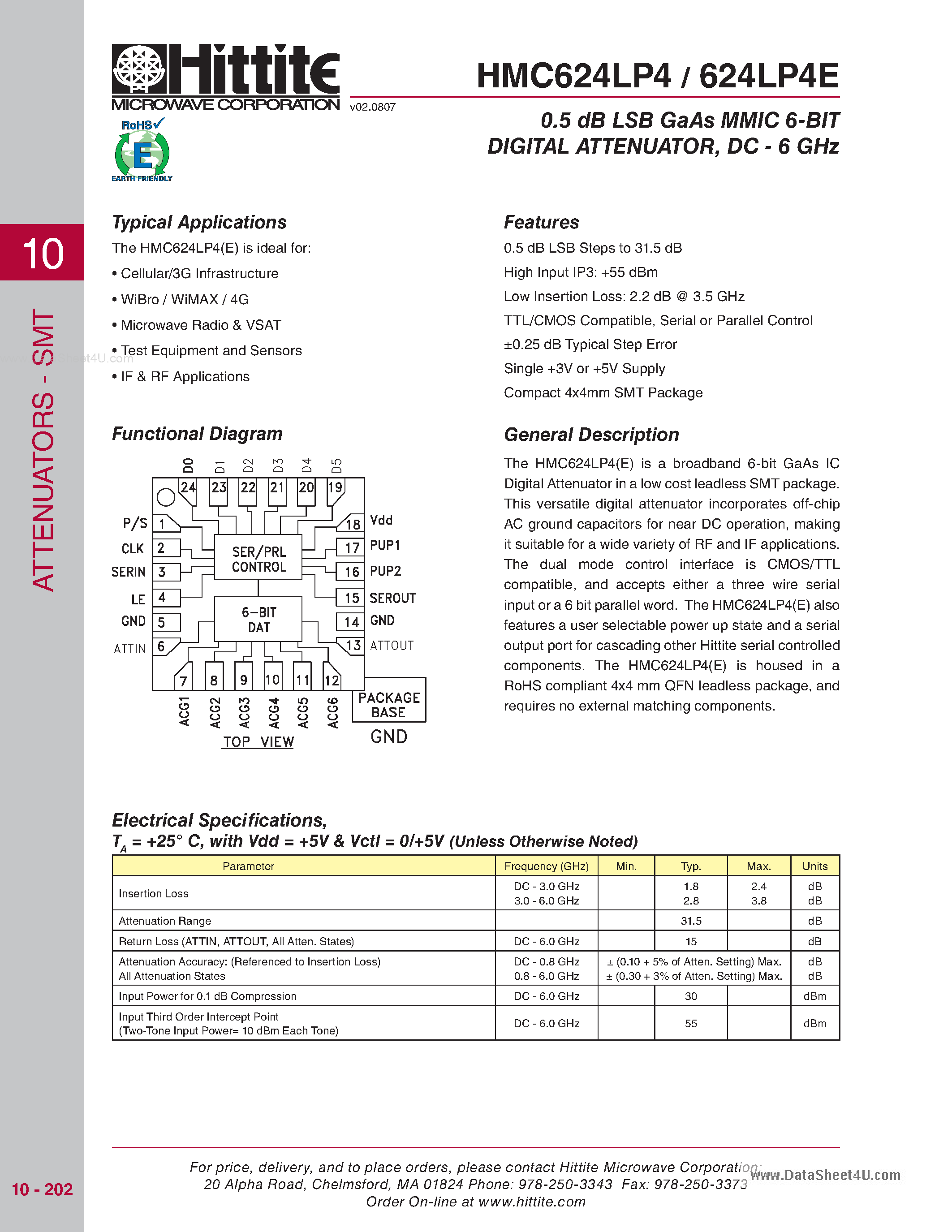 Datasheet HMC624LP4 - 0.5 dB LSB GaAs MMIC 6-BIT DIGITAL ATTENUATOR page 1