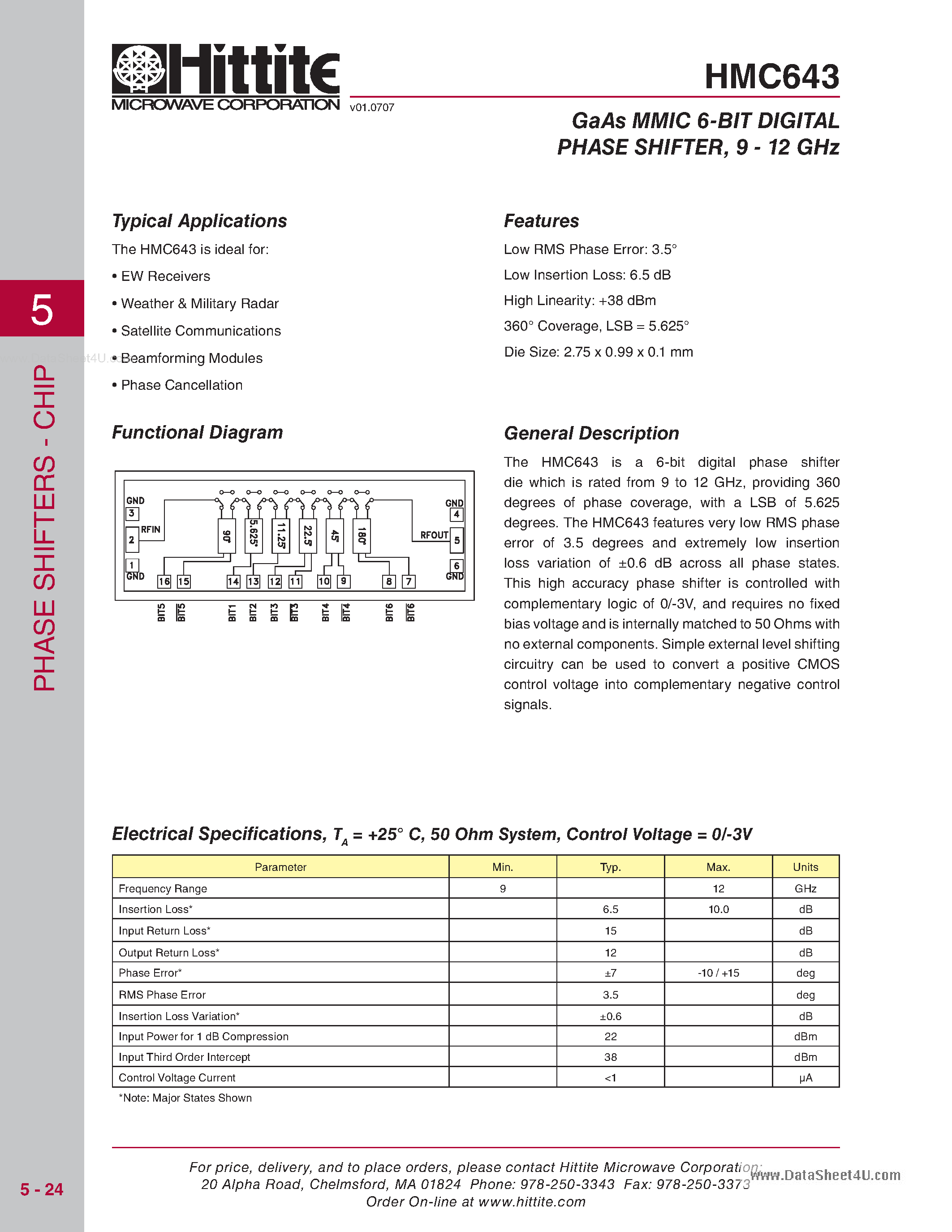 Datasheet HMC643 - GaAs MMIC 6-BIT DIGITAL PHASE SHIFTER page 1