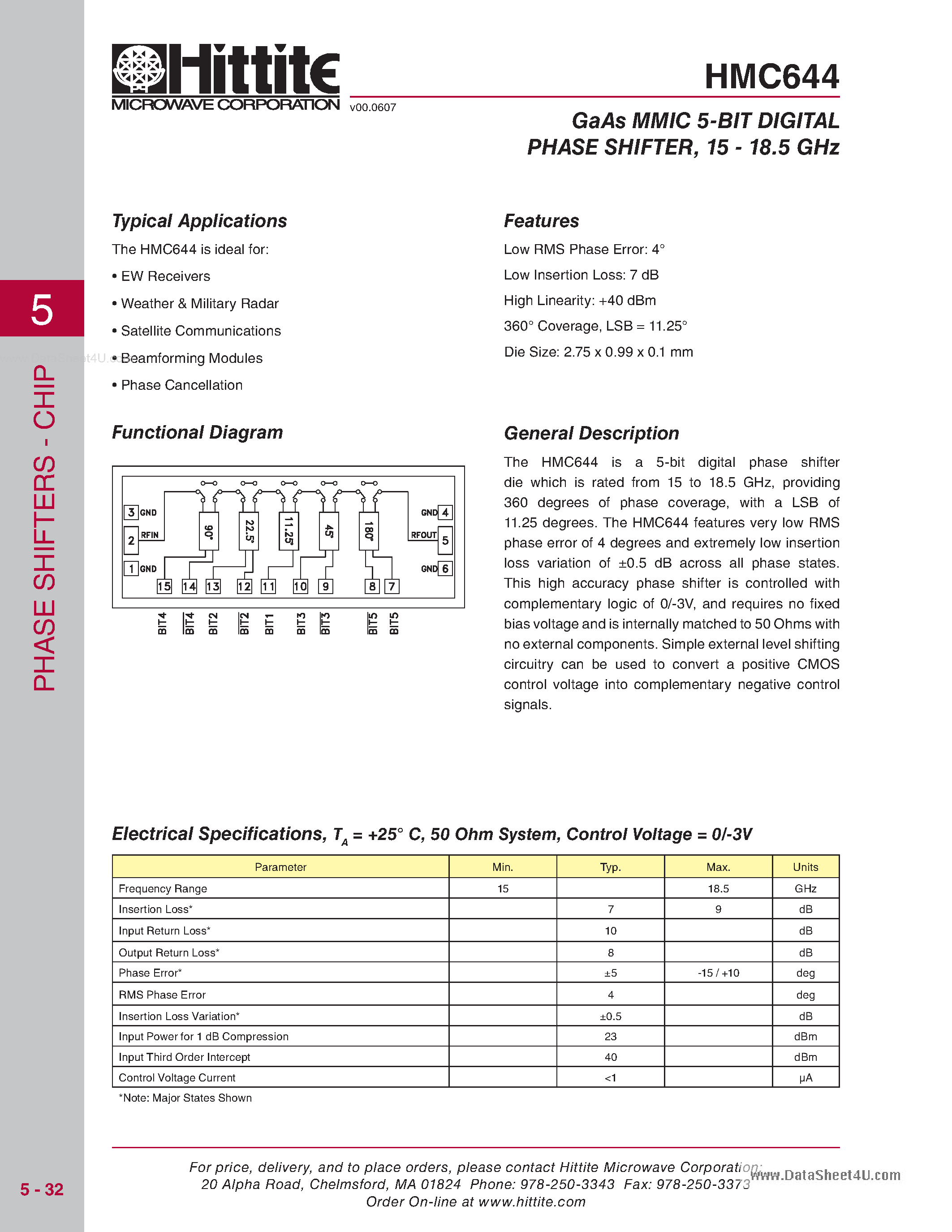 Datasheet HMC644 - GaAs MMIC 5-BIT DIGITAL PHASE SHIFTER page 1