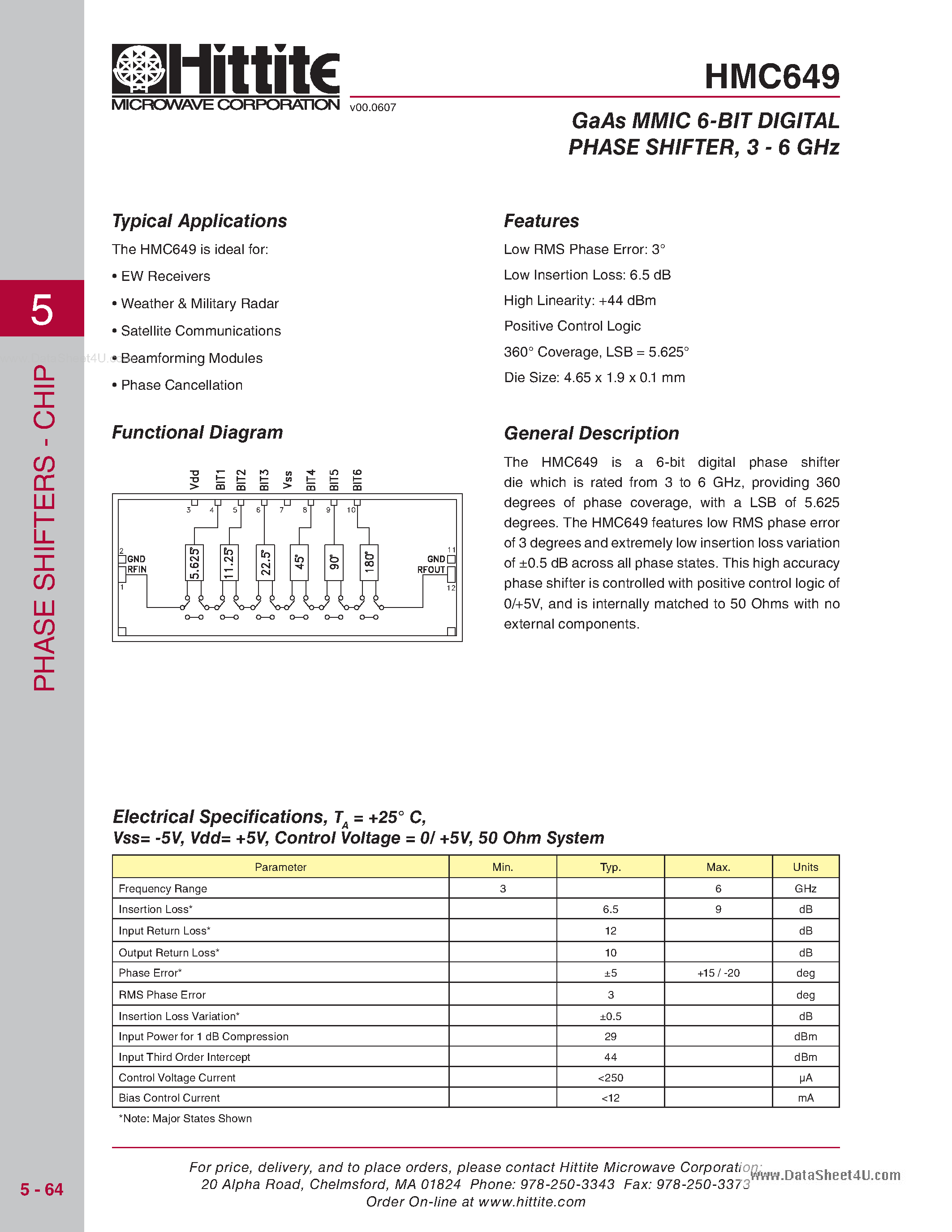 Datasheet HMC649 - GaAs MMIC 6-BIT DIGITAL PHASE SHIFTER page 1