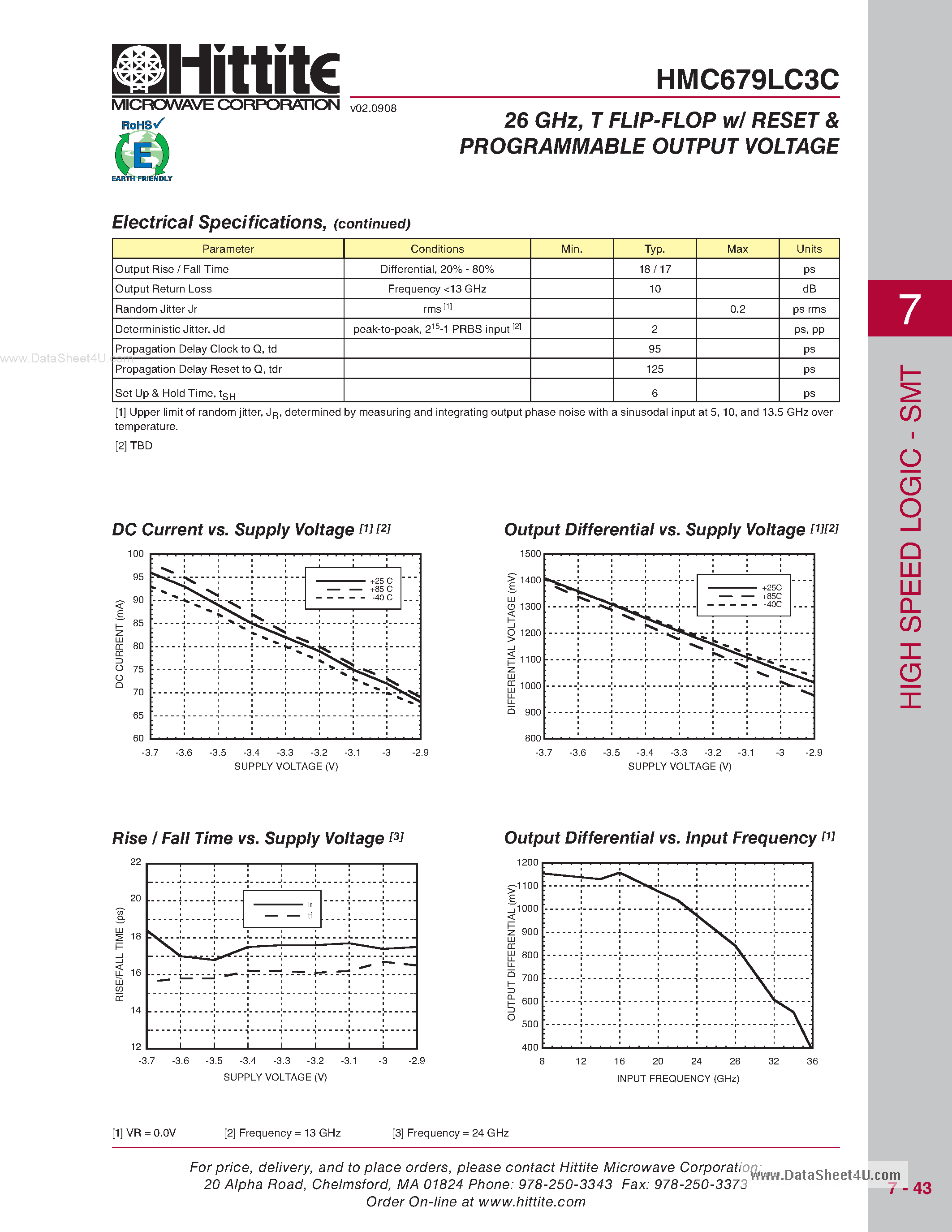 Даташит HMC679LC3C - T Flip-Flop W/RESET & Programmable Output Voltage страница 2