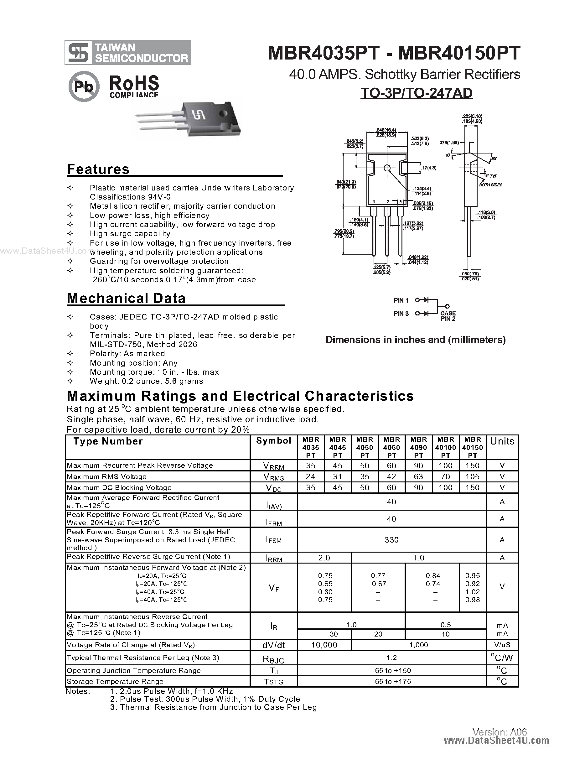 Datasheet MBR40100PT - (MBR40xxPT) Schottky Barrier Rectifiers page 1
