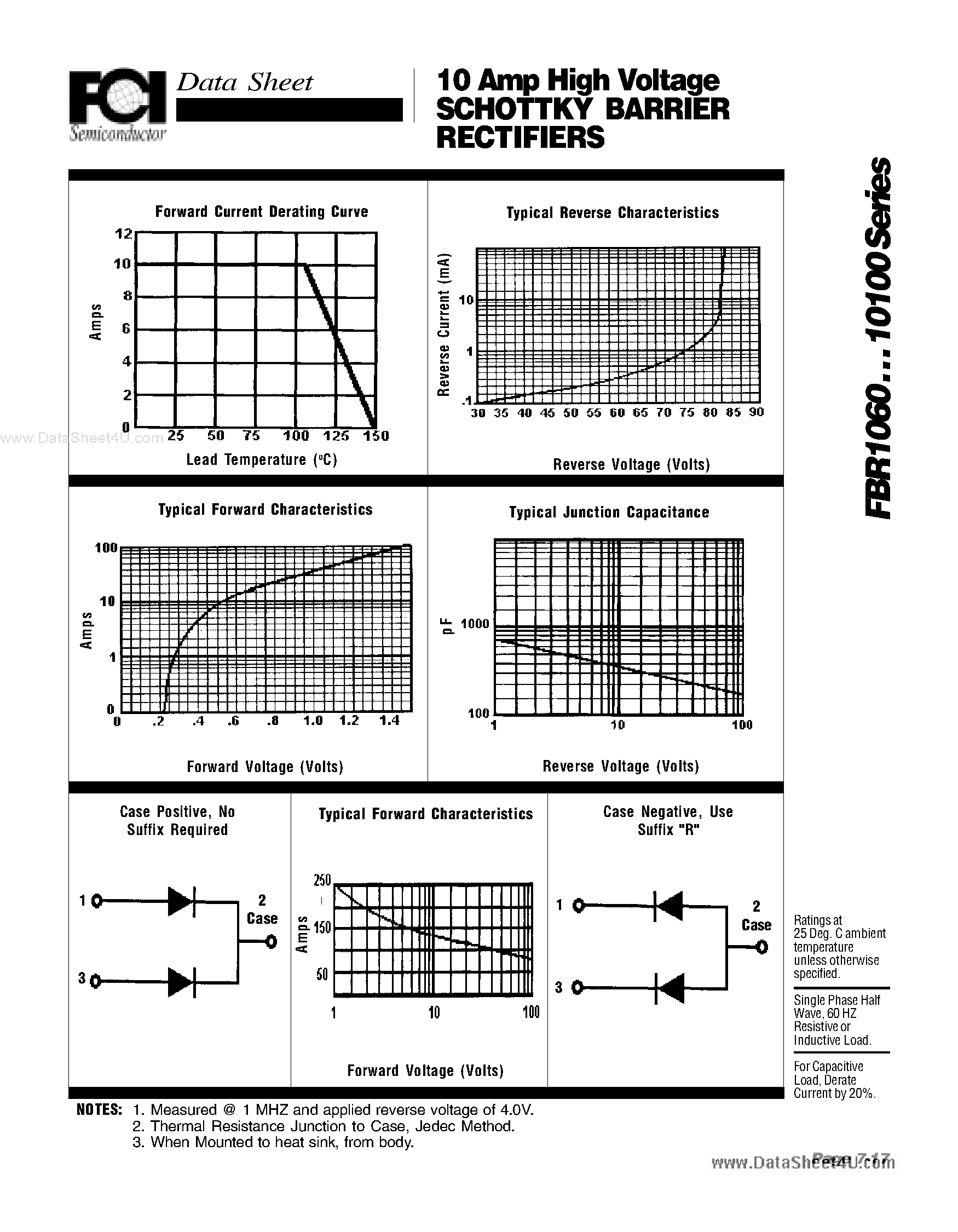 Datasheet FBR10100 page 2 Datasheet FBR10100 - (FBR1060 - FBR10100) 10 Amp High Voltage SCHOTTKY BARRIER RECTIFIERS page 2