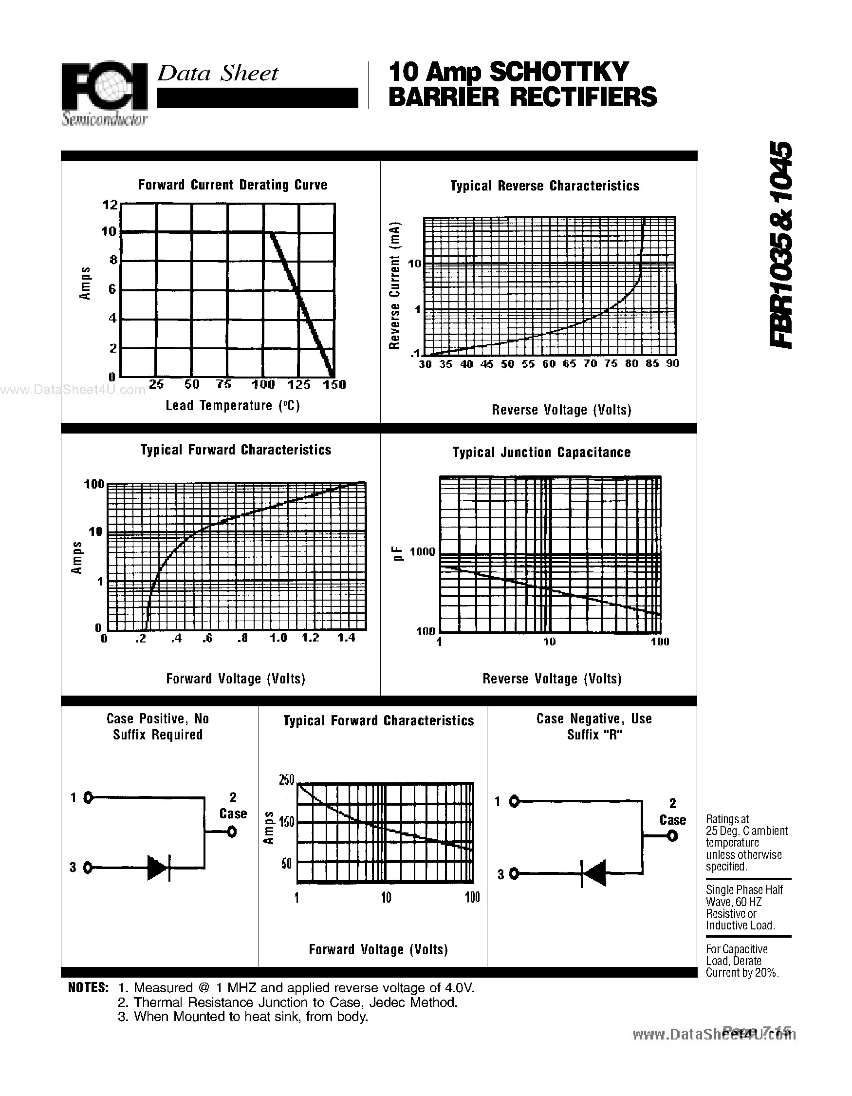 Datasheet FBR1035 page 2 Datasheet FBR1035 - (FBR1035 / FBR1045) 10 Amp SCHOTTKY BARRIER RECTIFIERS page 2