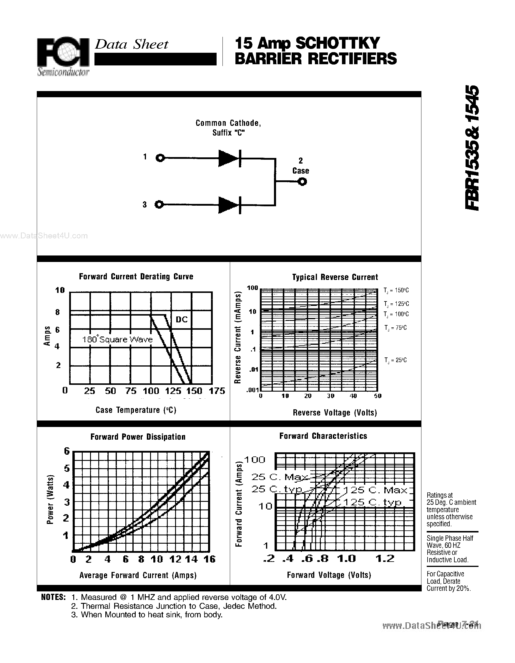 Datasheet FBR1535 page 2 Datasheet FBR1535 - (FBR1535 / FBR1545) 15 Amp SCHOTTKY BARRIER RECTIFIERS page 2