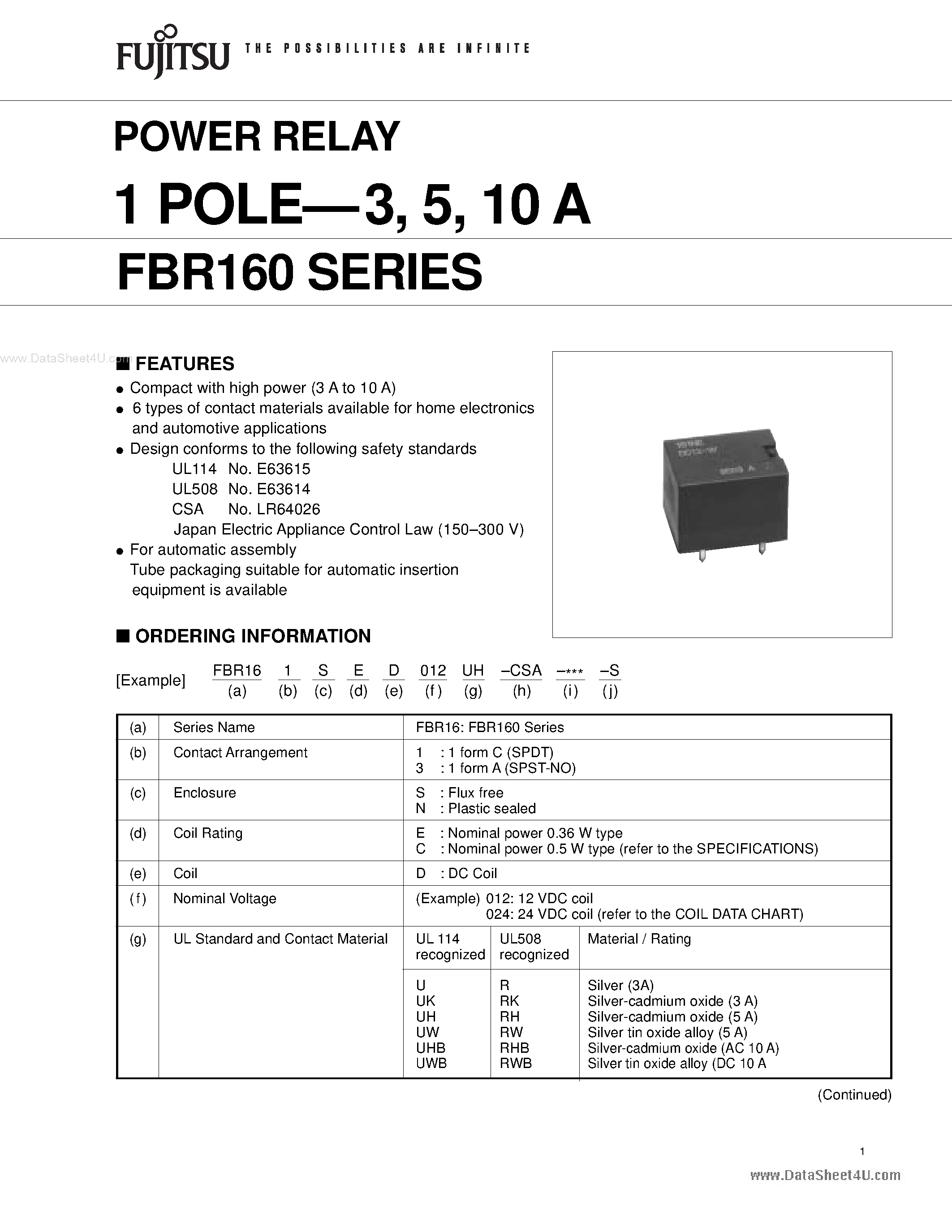 Даташит FBR160 - POWER RELAY страница 1
