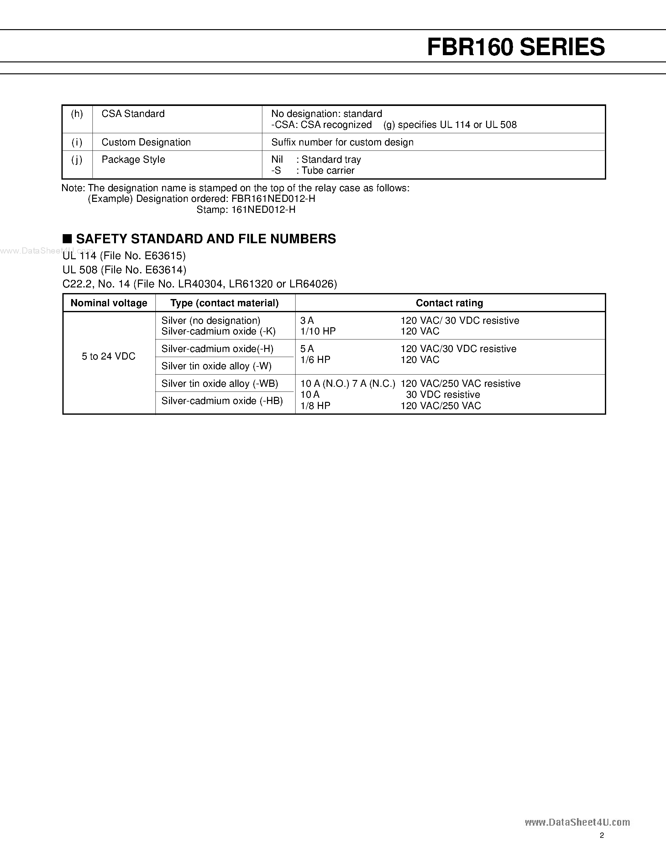 Даташит FBR160 - POWER RELAY страница 2