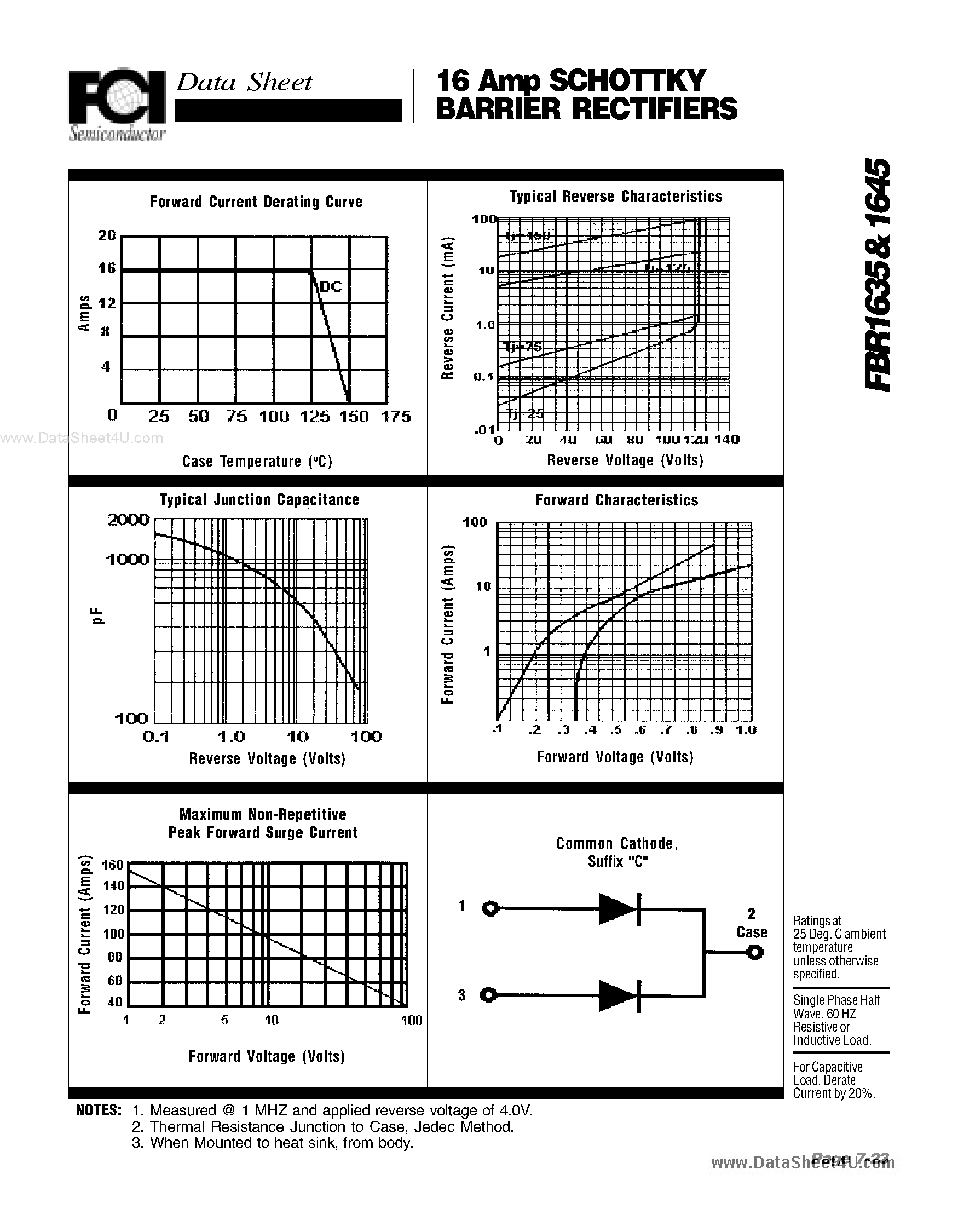 Datasheet FBR1635 page 2 Datasheet FBR1635 - (FBR1635 / FBR1645) 16 Amp SCHOTTKY BARRIER RECTIFIERS page 2