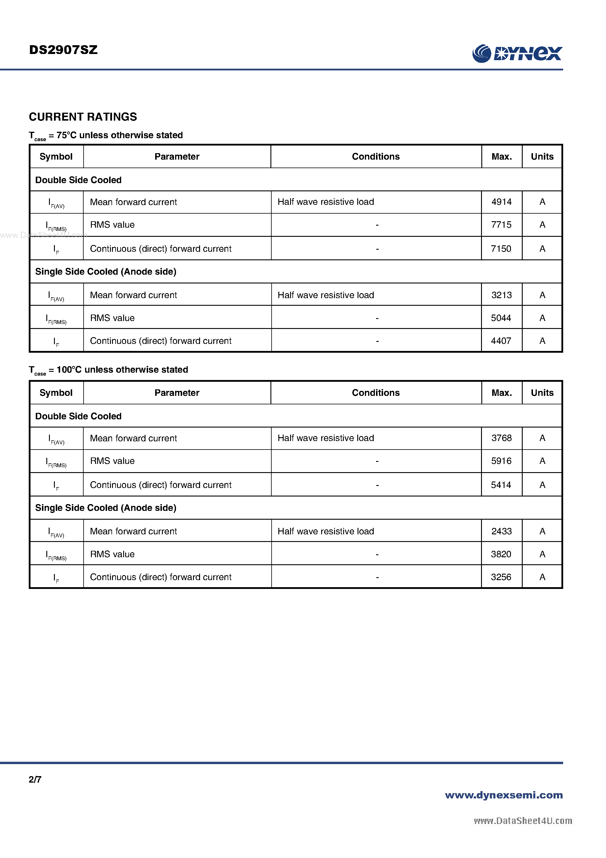 Datasheet DS2907SZ page 2 Datasheet DS2907SZ - Rectifier Diodes page 2
