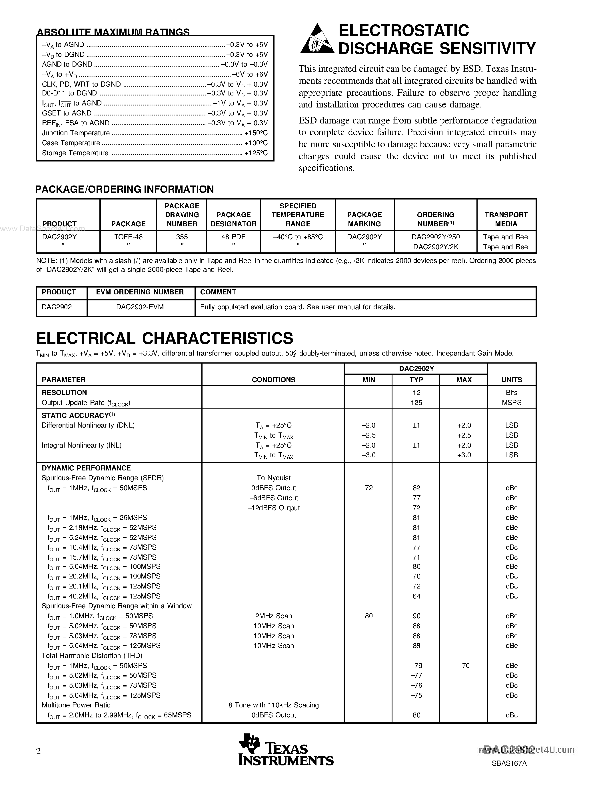 Datasheet DAC2902 page 2 Datasheet DAC2902 - 125MSPS DIGITAL-TO-ANALOG CONVERTER page 2