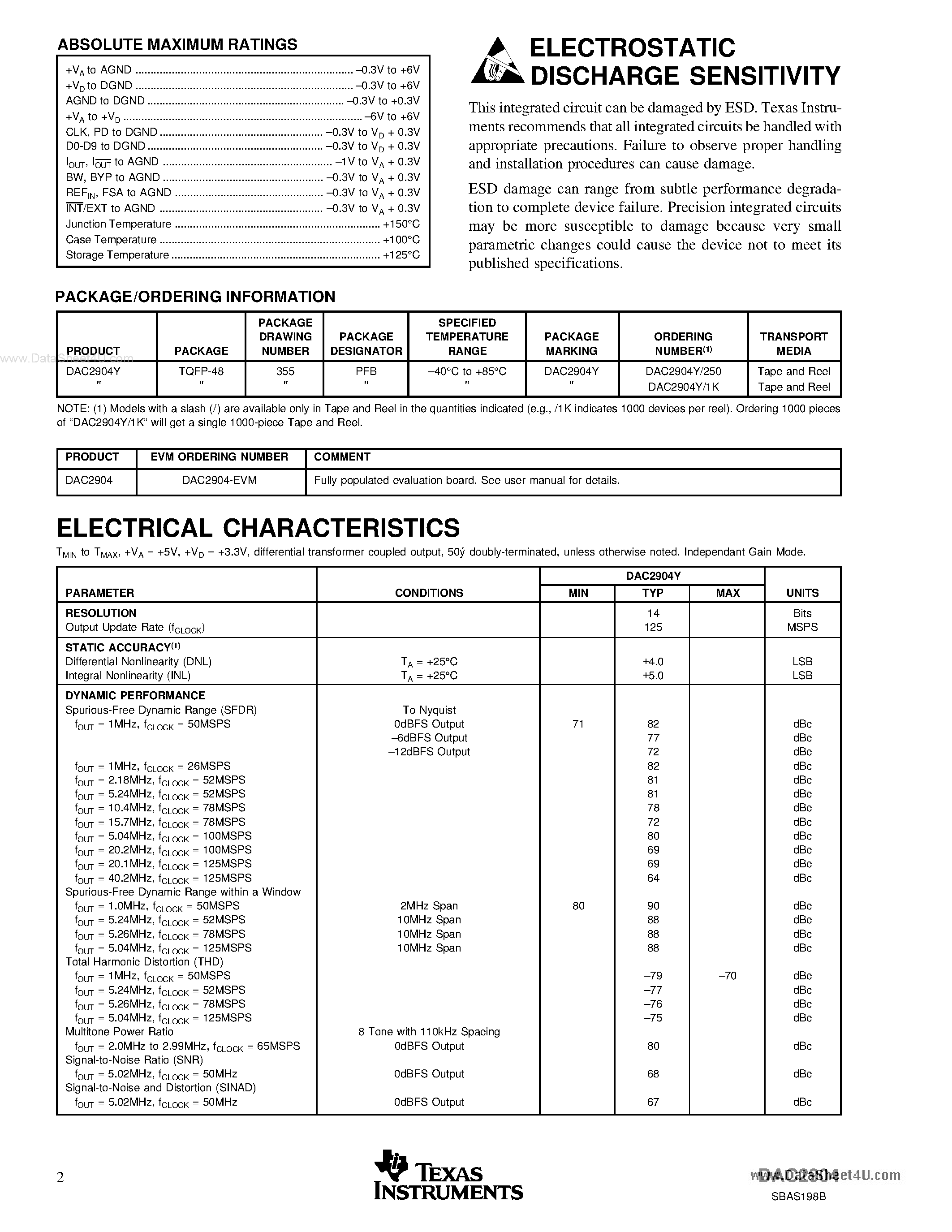 Datasheet DAC2904 - 125MSPS DIGITAL-TO-ANALOG CONVERTER page 2