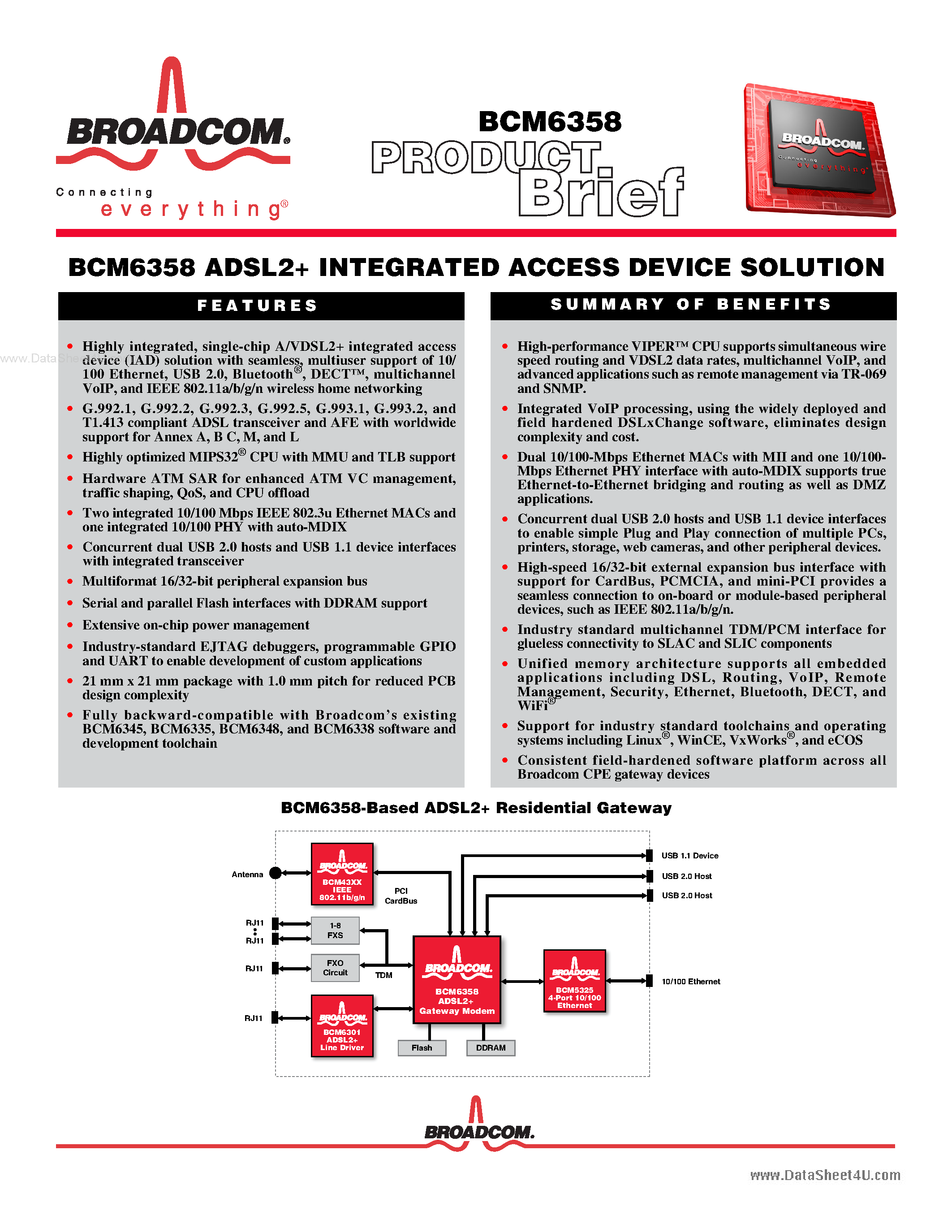 Даташит на микросхему BCM6358 страница 1 Даташит BCM6358 - ADSL2+ Integrated Access Device Solution страница 1