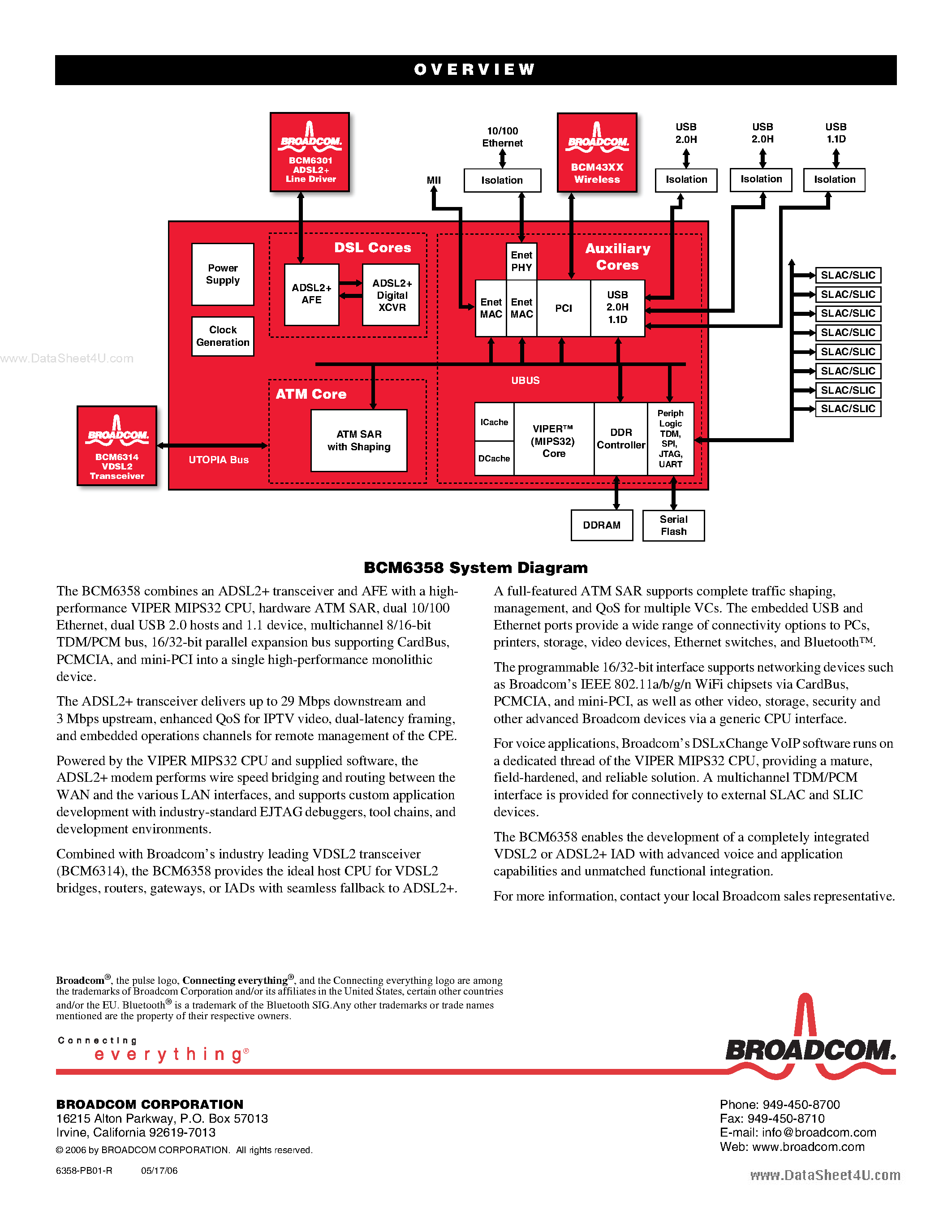 Даташит на микросхему BCM6358 страница 2 Даташит BCM6358 - ADSL2+ Integrated Access Device Solution страница 2
