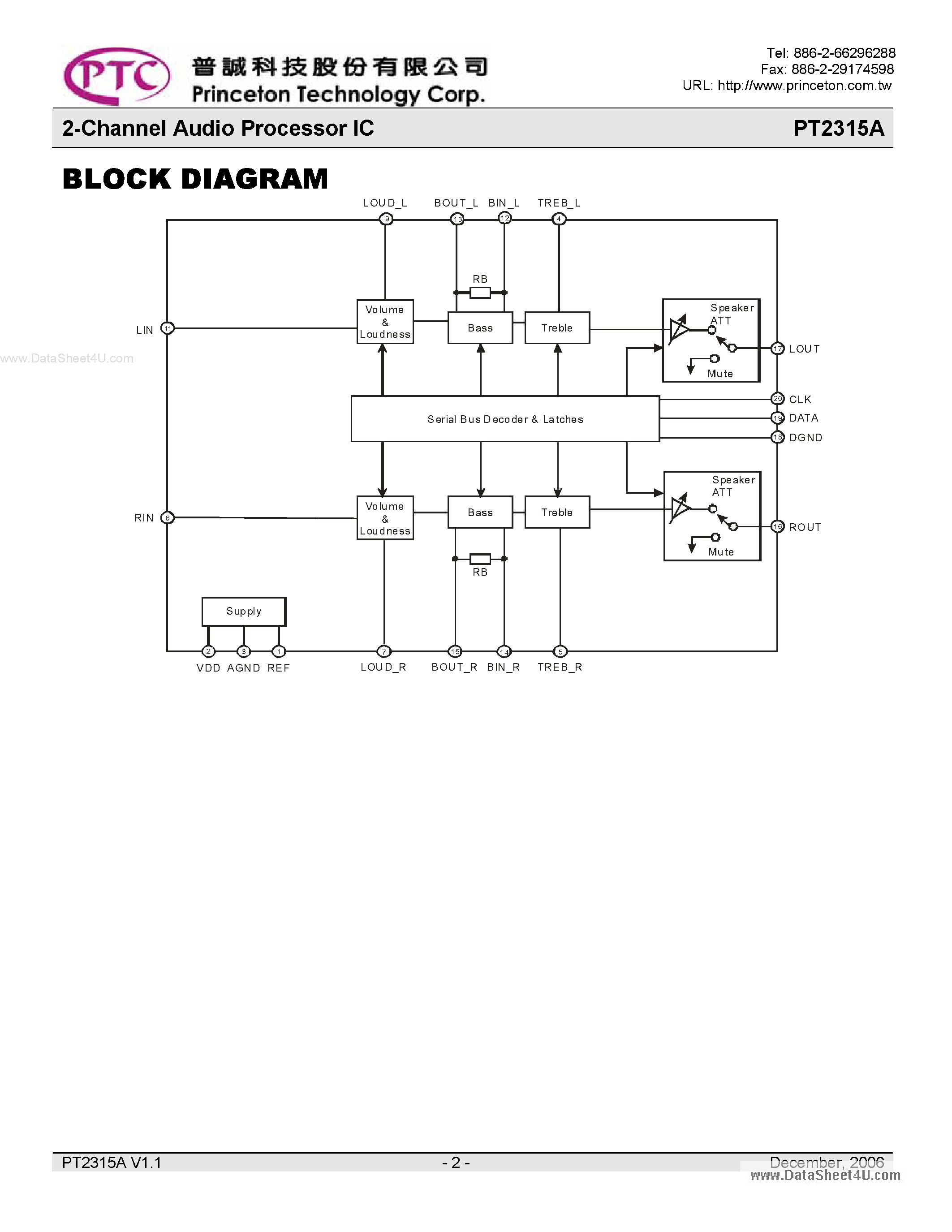 Datasheet PT2315A - 2-Channel Audio Processor IC page 2