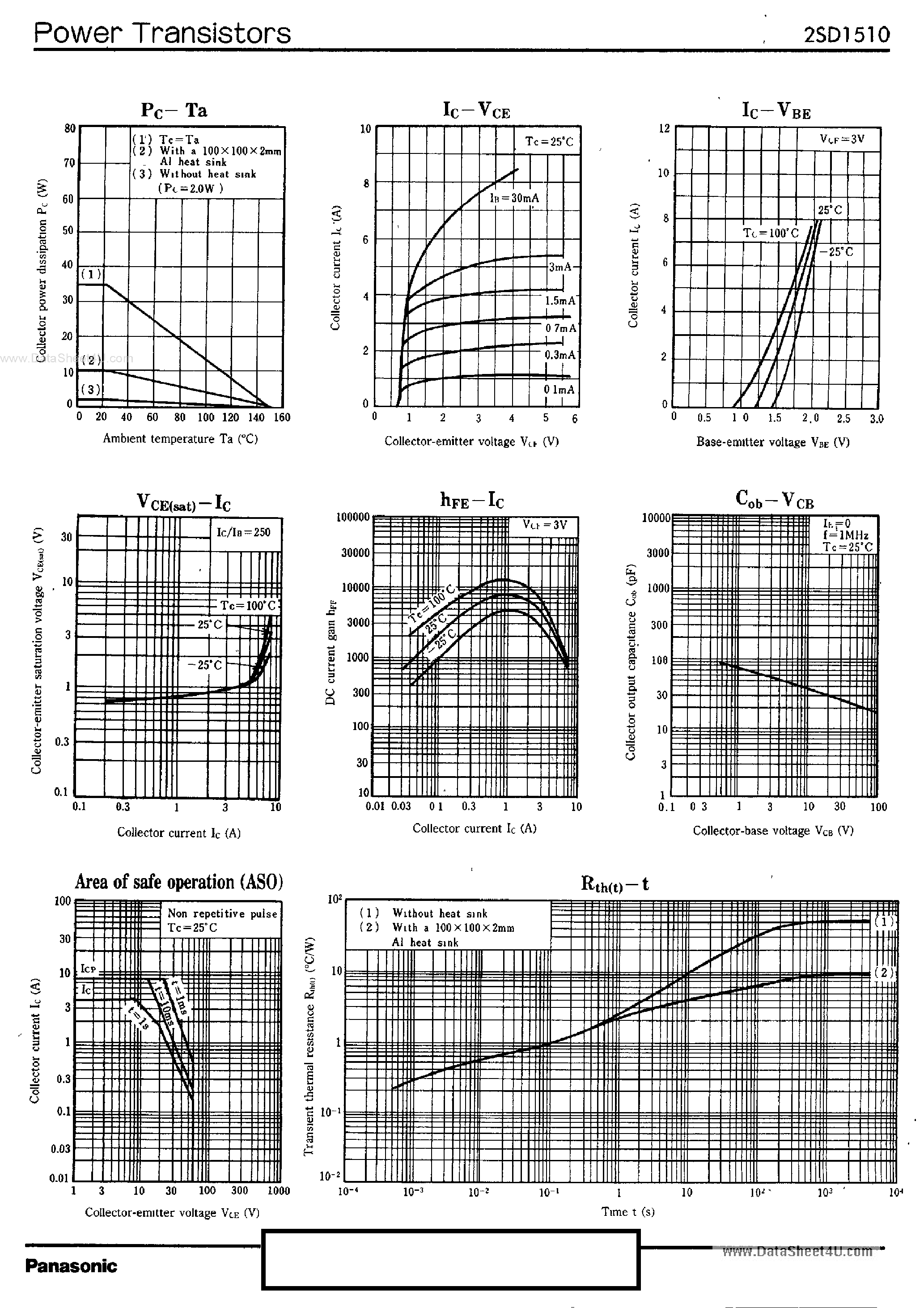Datasheet 2SD1510 - Silicon PNP Triple Diffused Planar Darlington Power Transistor page 2