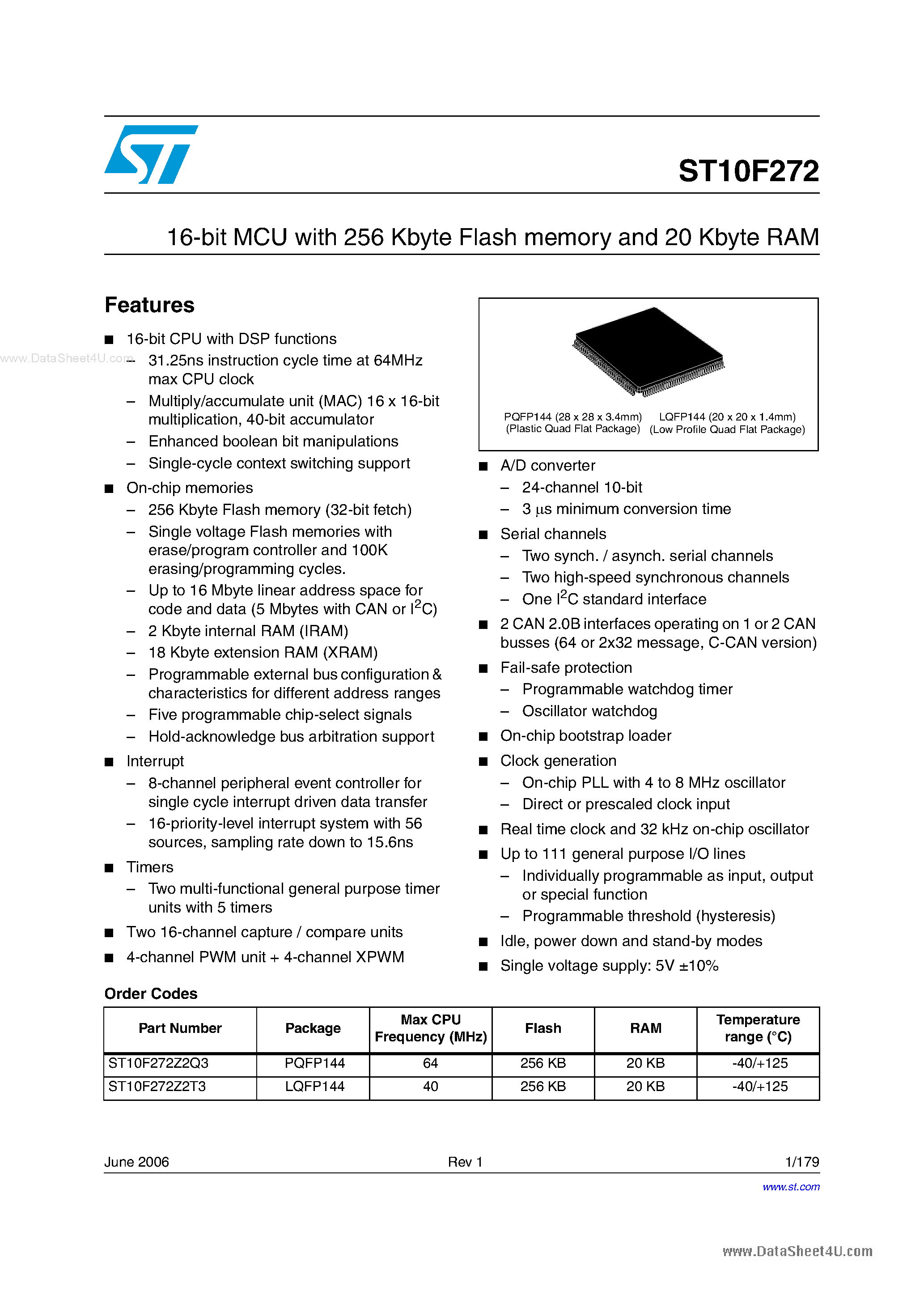 Даташит ST10F272 - 16-bit MCU страница 1
