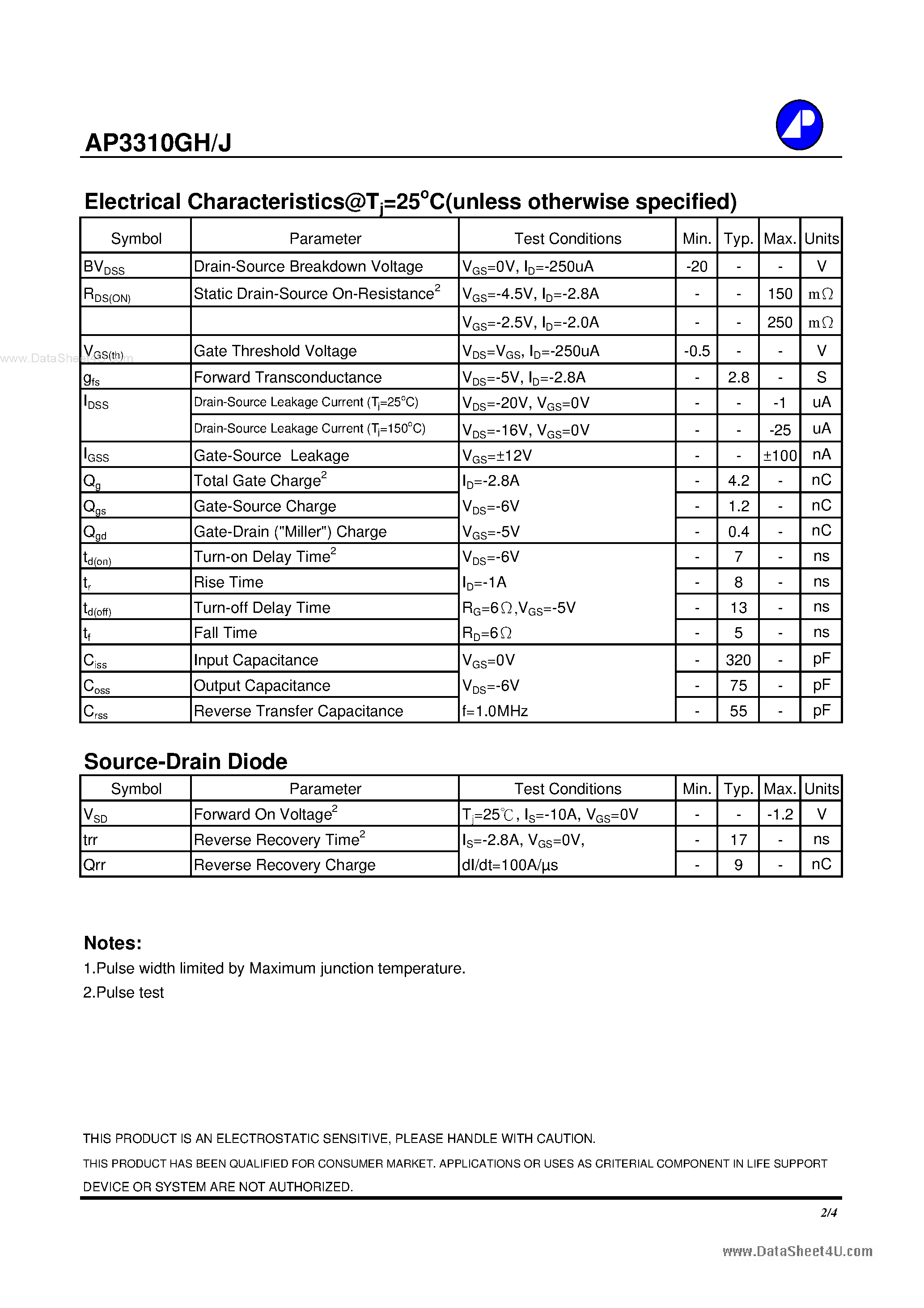 Даташит AP3310GH - P-CHANNEL ENHANCEMENT MODE POWER MOSFET страница 2