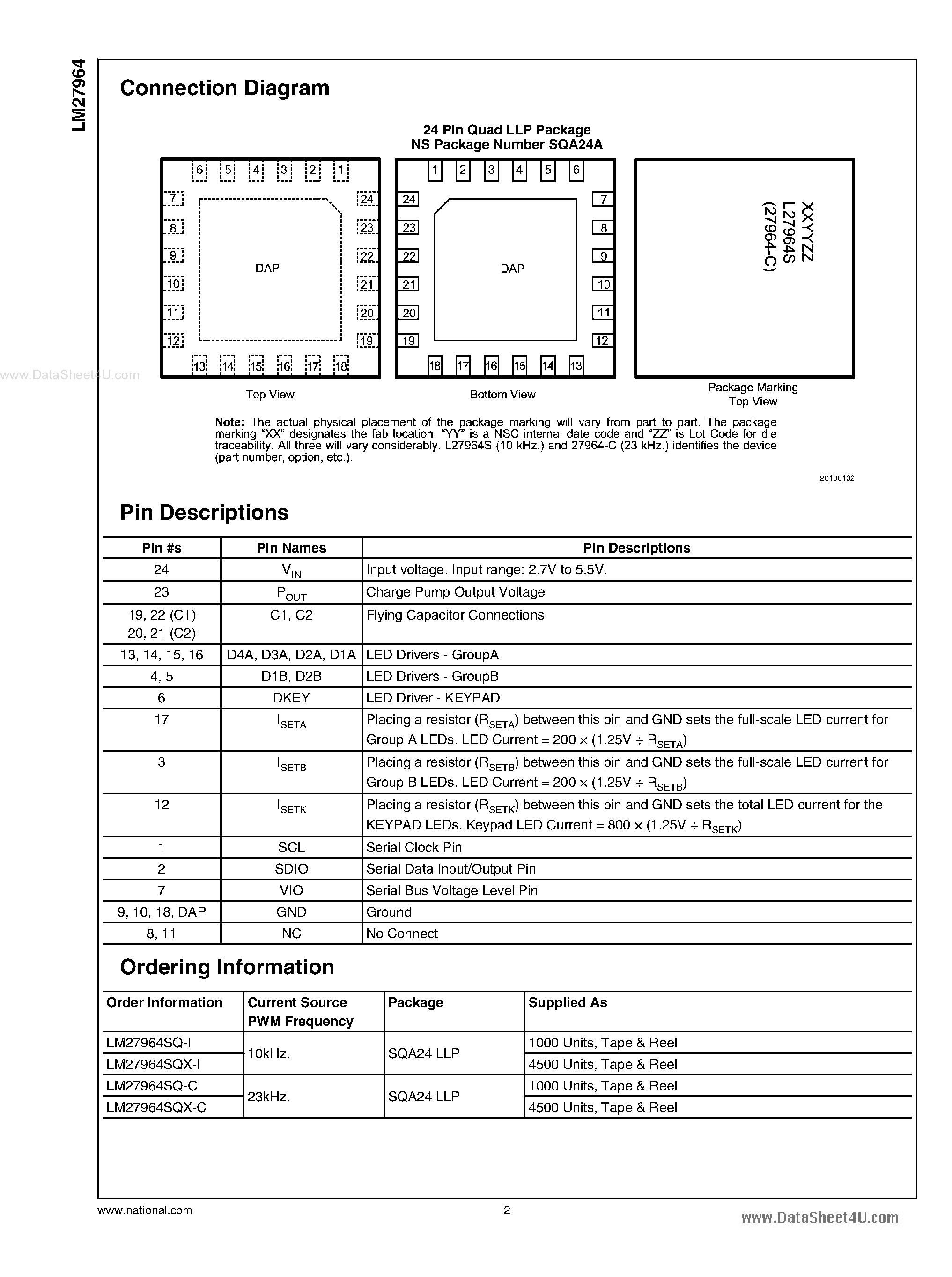 Datasheet LM27964 - White LED Driver System page 2