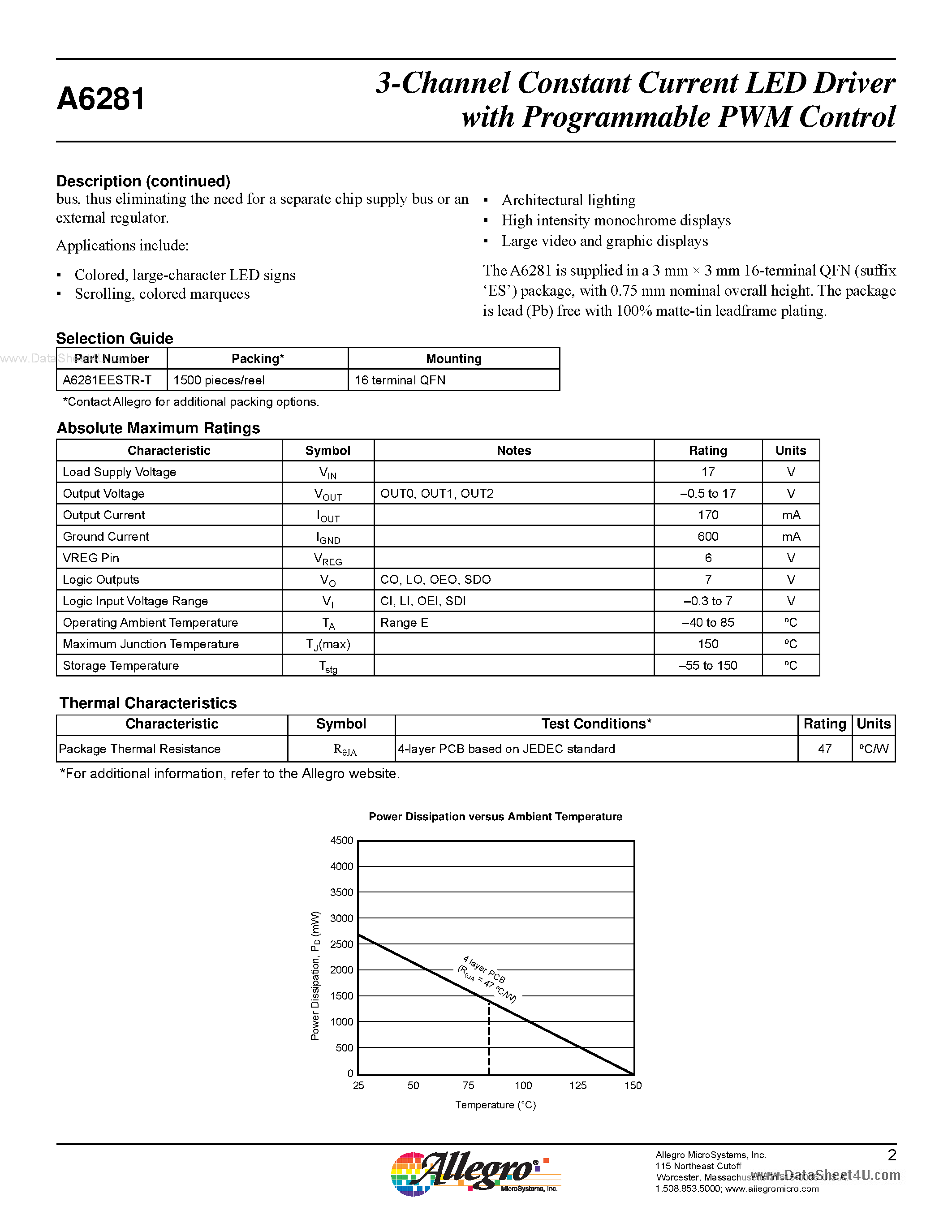 Datasheet A6281 - 3-Channel Constant Current LED Driver page 2