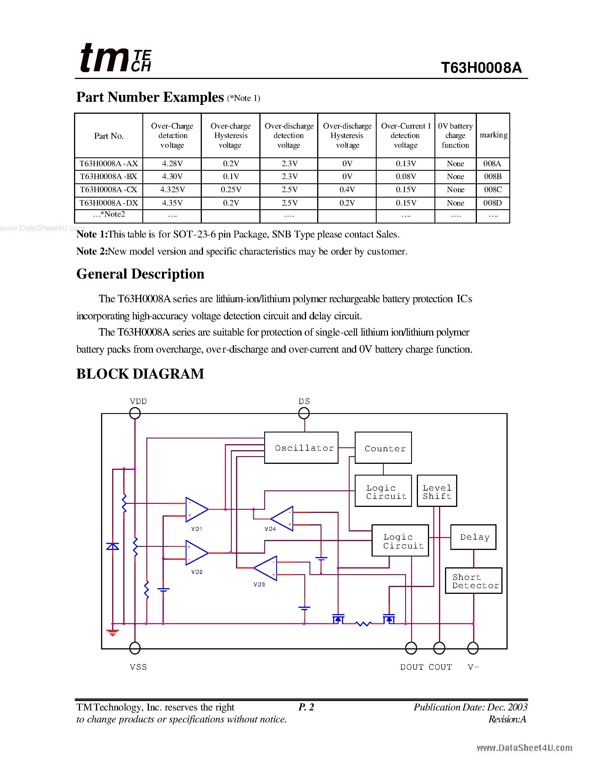 Datasheet T63H0008A - Li-Ion Battery Protector page 2