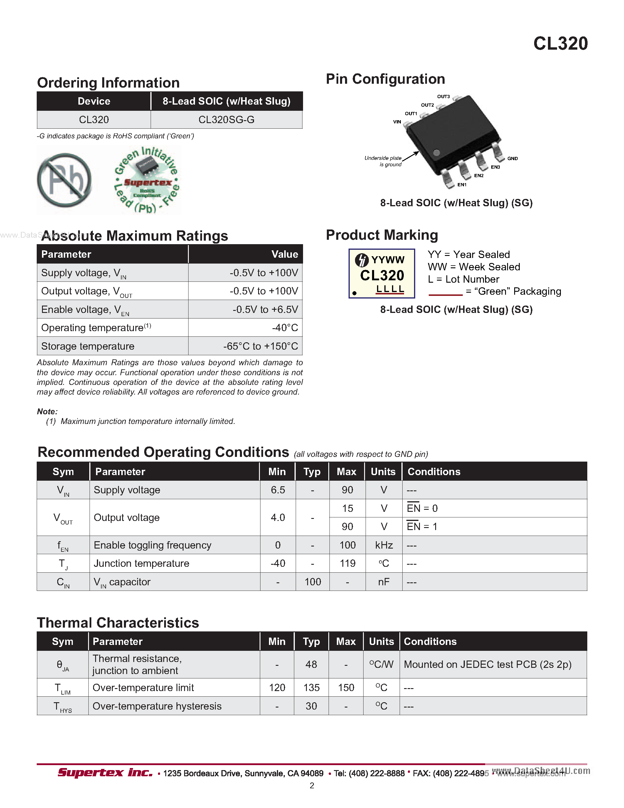 Datasheet CL320 - 3-Channel 20mA Linear LED Driver page 2