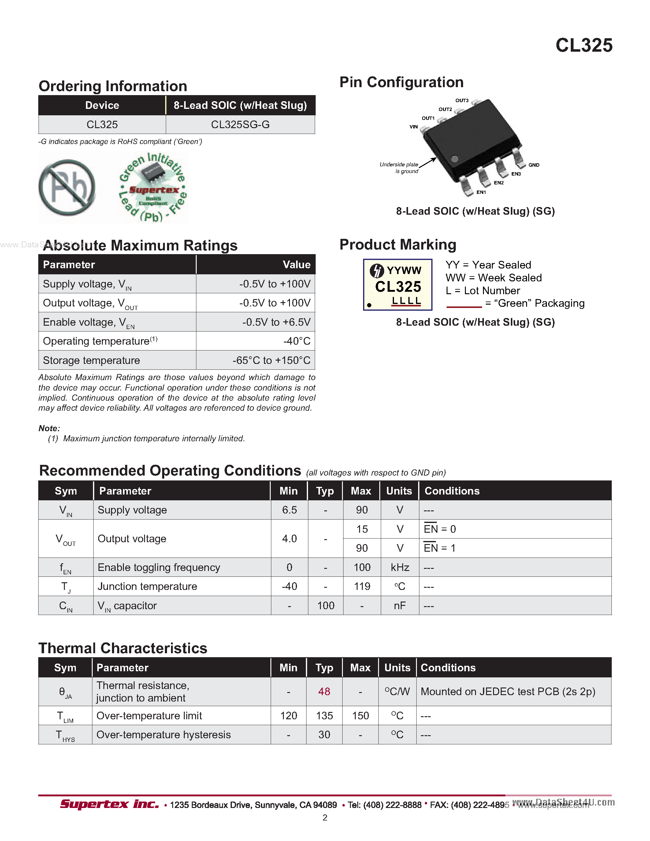 Datasheet CL325 - 3-Channel 25mA Linear LED Driver page 2