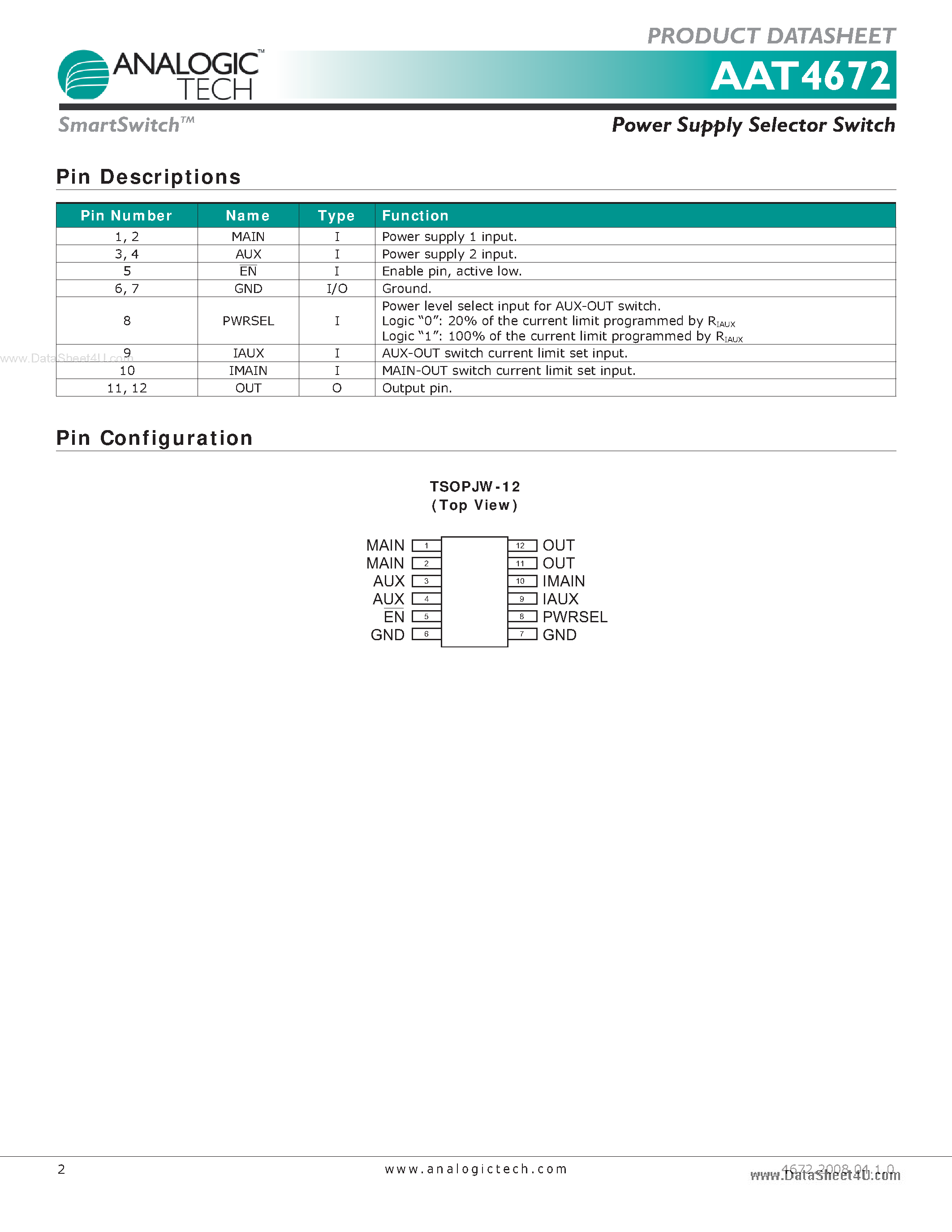 Datasheet AAT4672 - Power Supply Selector Switch page 2